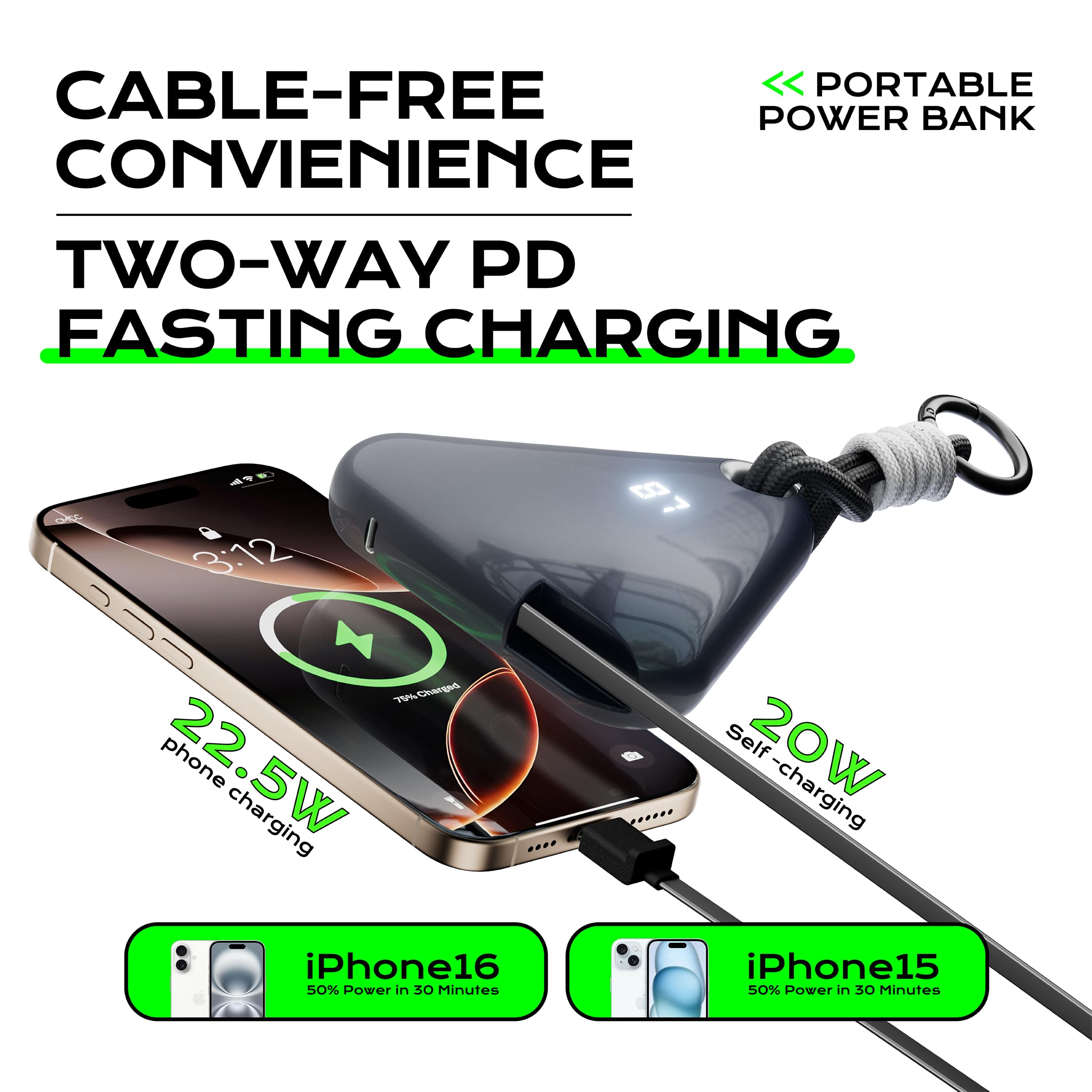 Amazon.com: FansDreams Travel Portable Charger, Wearable