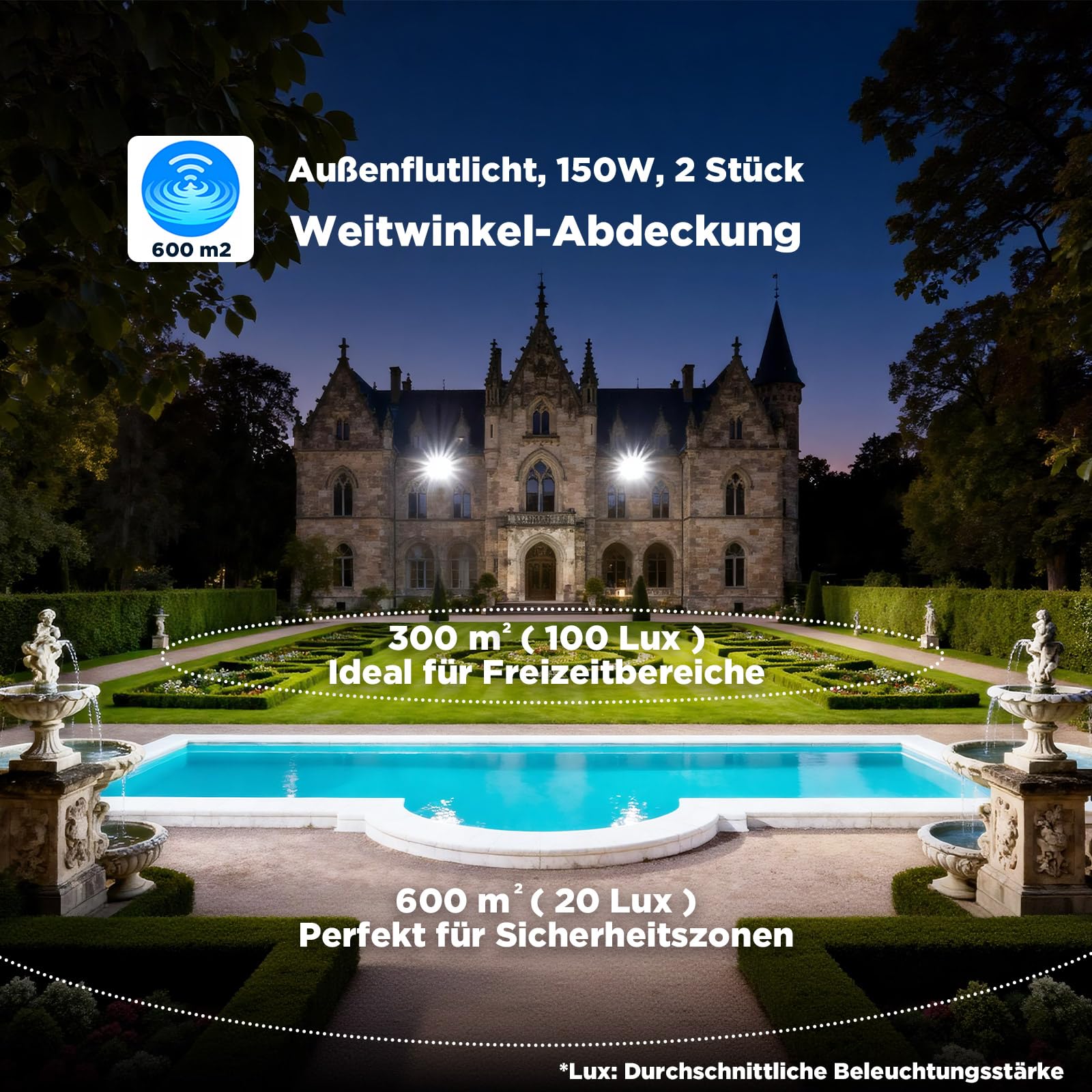 Glostars LED-Flutlicht 150W 16500LM 6500K, IP66 wasserdicht Außen, 160° Abstrahlwinkel, CRI 80-90, Druckguss-Aluminium, Sicherheitsglas, Druckventil – Für Garten, Garage, Baustelle, Terrasse(2 PACK)
