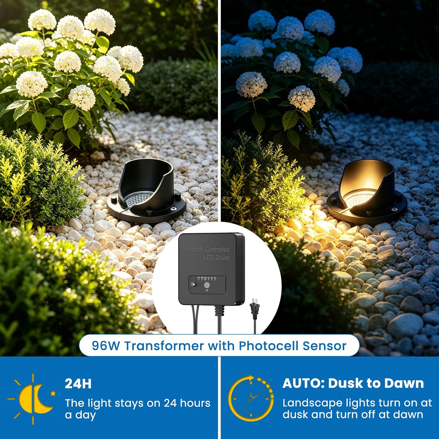 MEIHUA Low Voltage Landscape Lighting LED Well Lights, 12W In-Ground Lights
