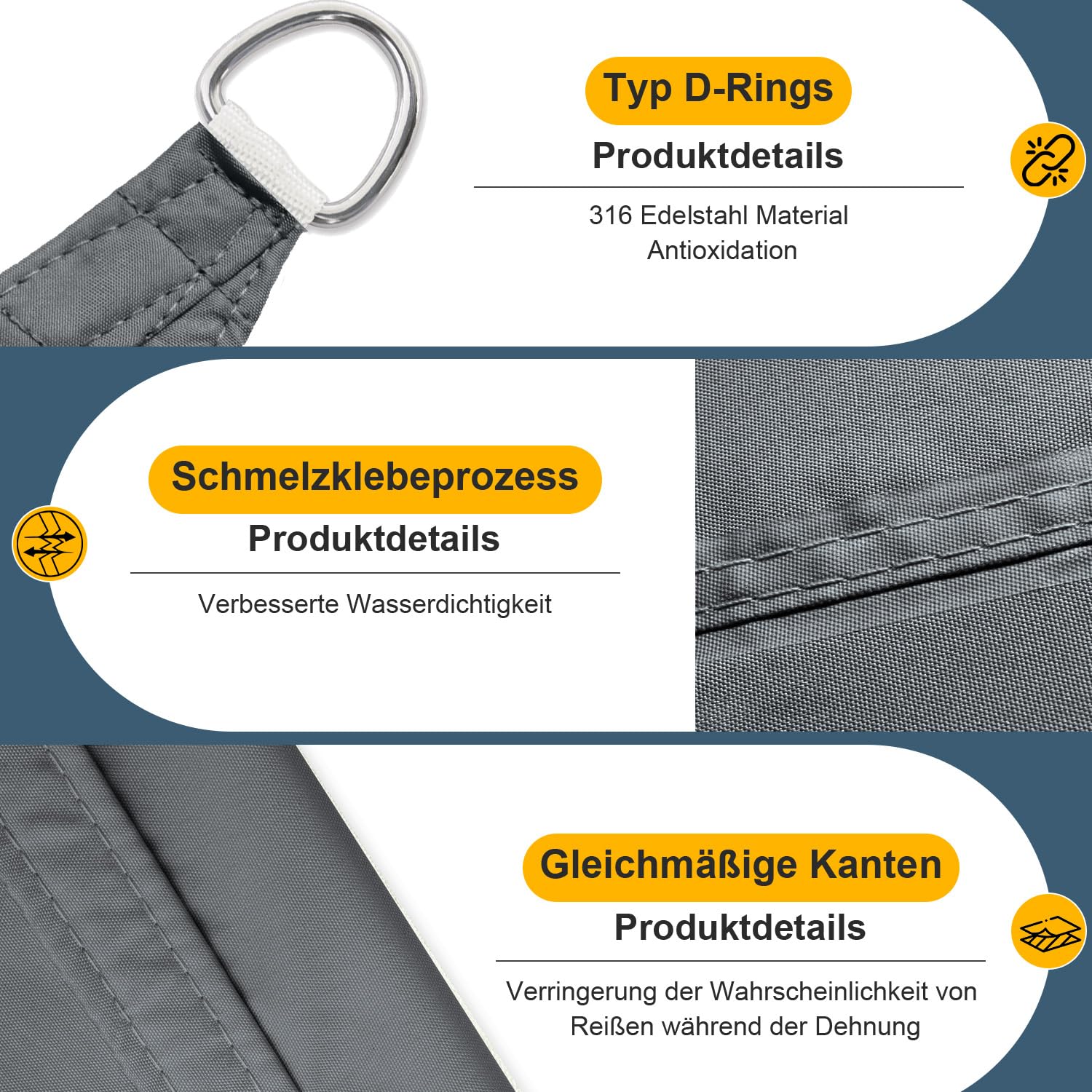 COOL AREA Sonnensegel Wasserdicht Rechteckig 3x5m Sonnenschutz 95% UV Schutz Windschutz,Wasserabweisend Segel Geeignet für Außenbereiche wie Garten Balkon Terrasse-Anthrazit