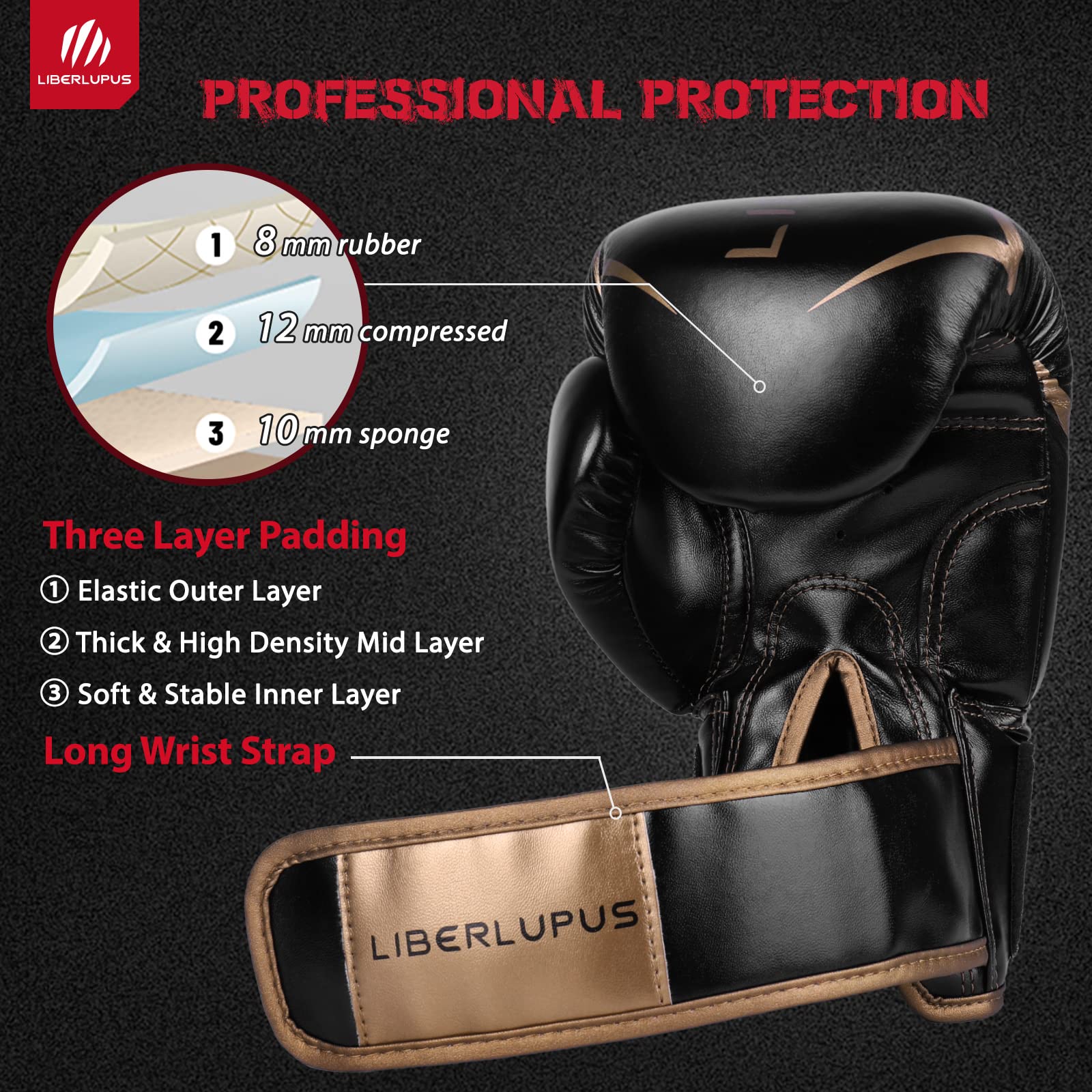 Gants De Boxe Liberlupus – 3 Couches De Mousse, Sangle Velcro, Maille Respirante – Pour Homme Et Femme !