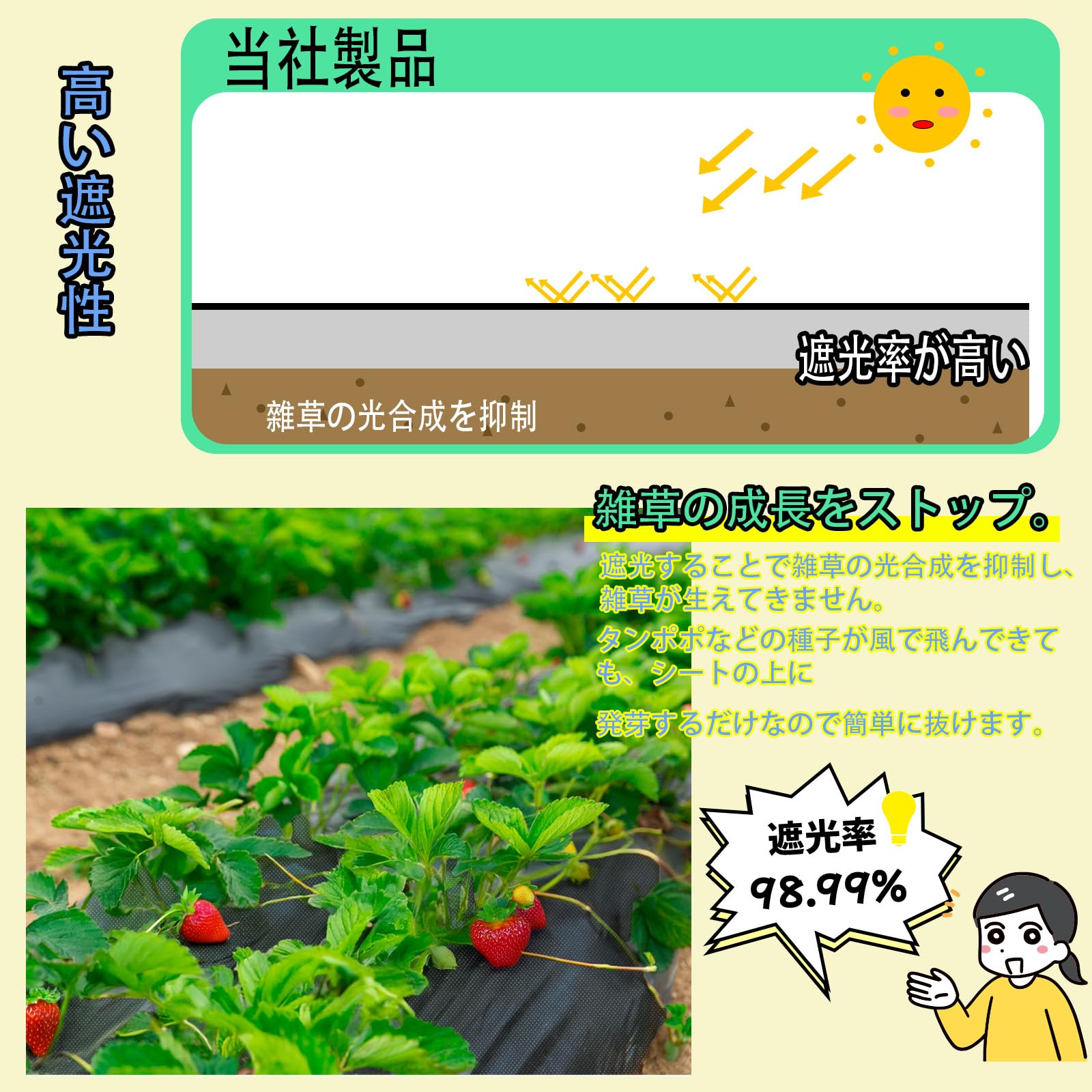Amazon | 防草シート 厚手 高耐久 2×30M 高密度 130g/m² シート防草 