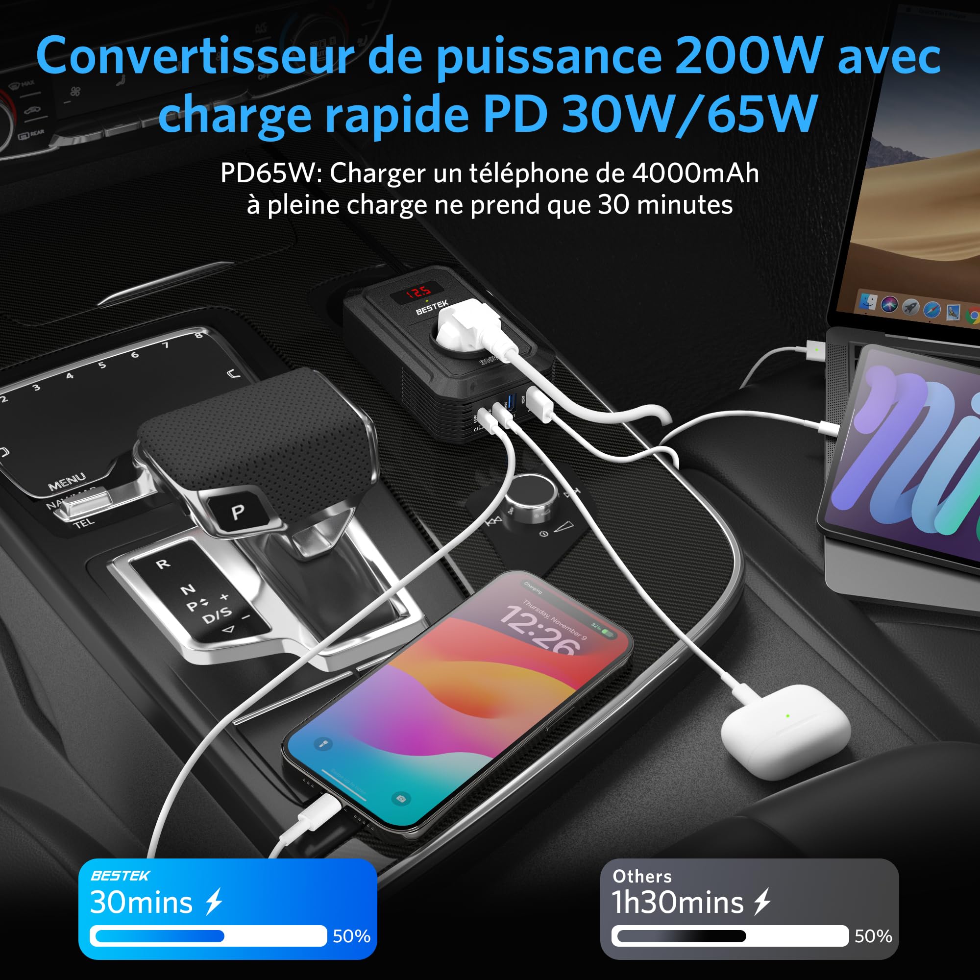 BESTEK Convertisseur 12v 220v 230v 240v 200W Prise Allume Cigare Transformateur de Tension,4 Ports USB et 1 Prises EU, Chargeur Voiture Camping Car avec Multi Protections (Noir)