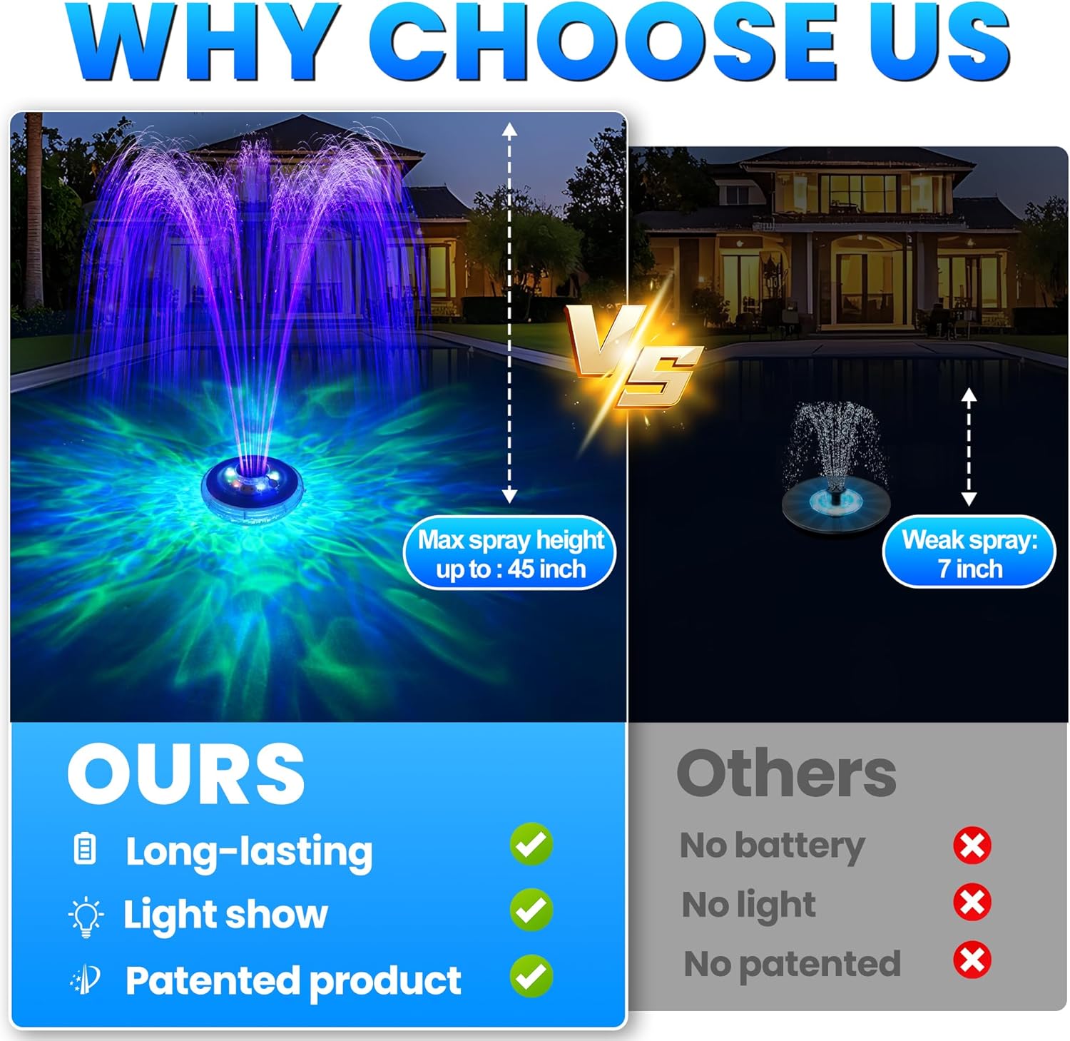 AearKing Upgraded Floating Pool Fountain, Pool Fountain with Lights, Above Ground Pool Water Fountains Pump with Anchor and Rope, Swimming Pool Fountains for Inground Pools-White-1pk