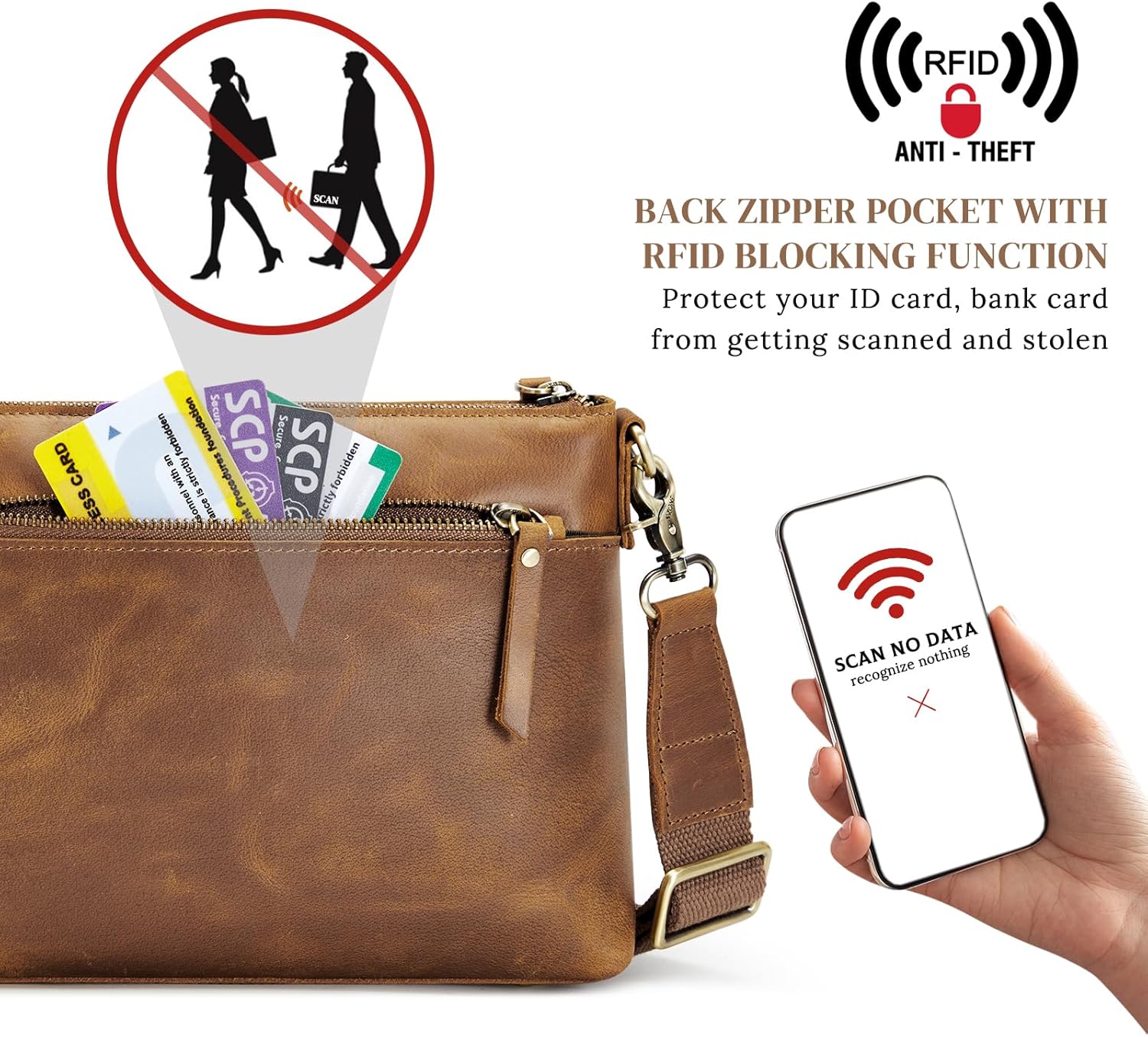 S-ZONE Genuine Leather Crossbody Bags for Women Trendy RFID Blocking Shoulder Bag Purse Handbag with Zipper Pocket - Image 4