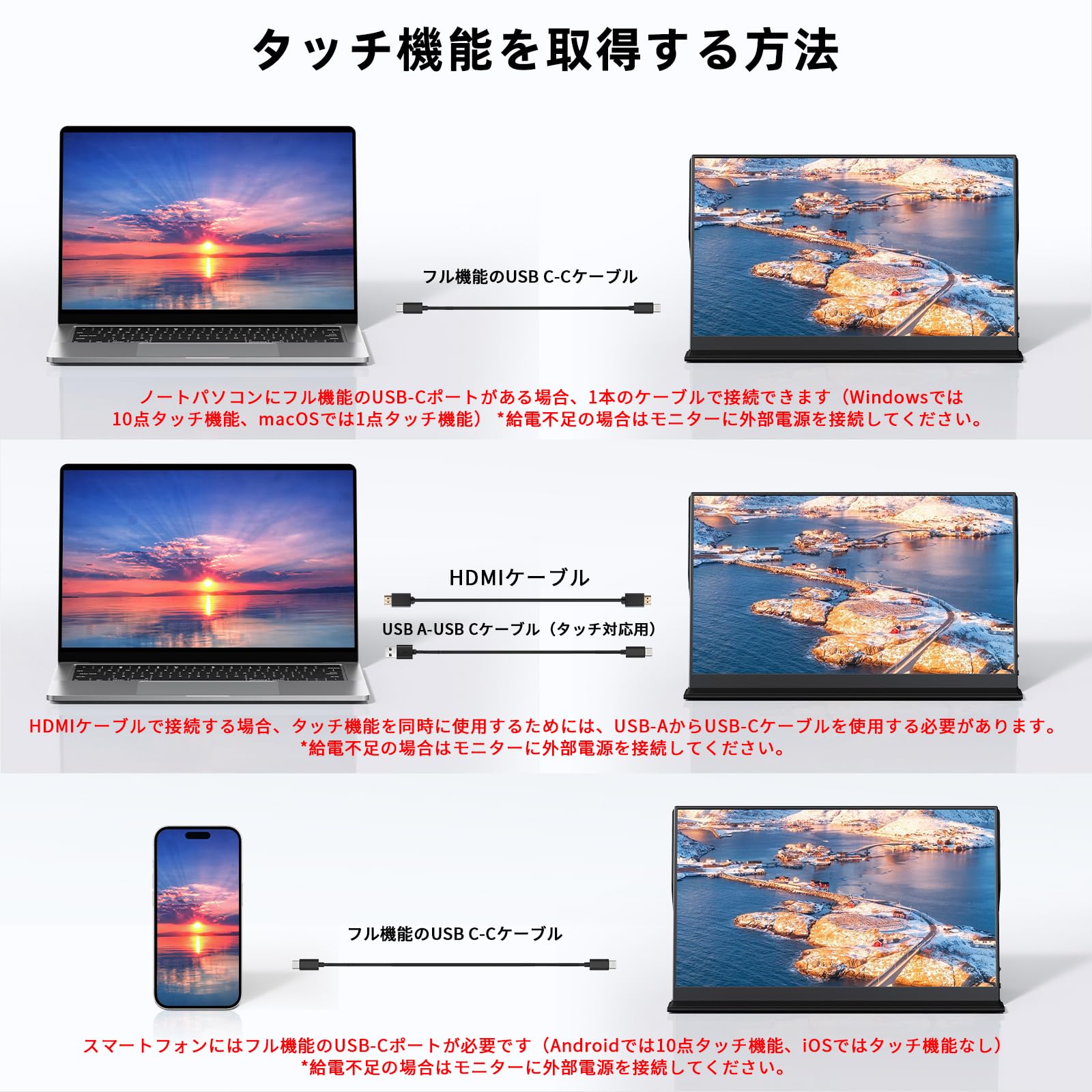 Amazon.co.jp: KEEPTIME モバイルモニター 13.4インチ 4K タッチパネル