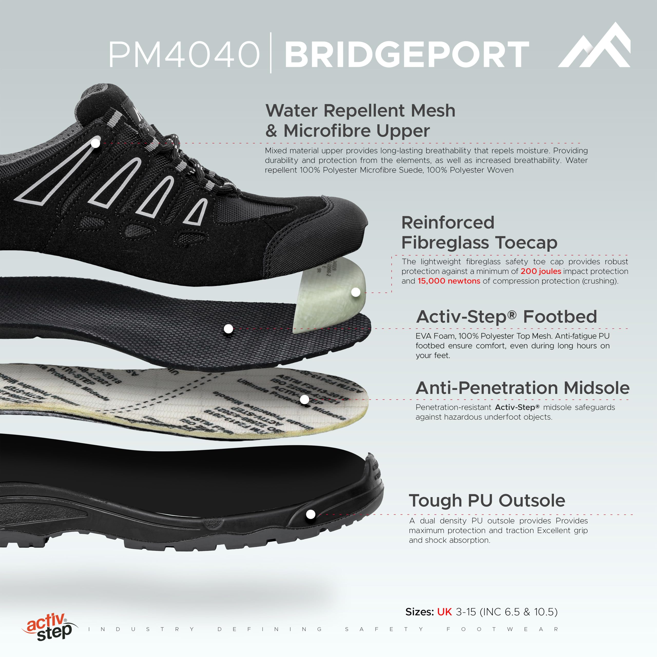 Rock Fall Homme Bridgeport Safety Trainer