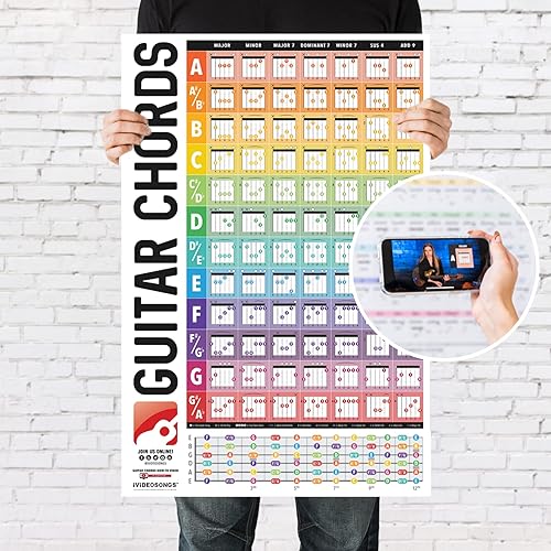 IVIDEOSONGS Póster de referencia de tabla de acordes de guitarra de 24 x 36 pulgadas Póster educativo de acordes de guitarra para profesores y