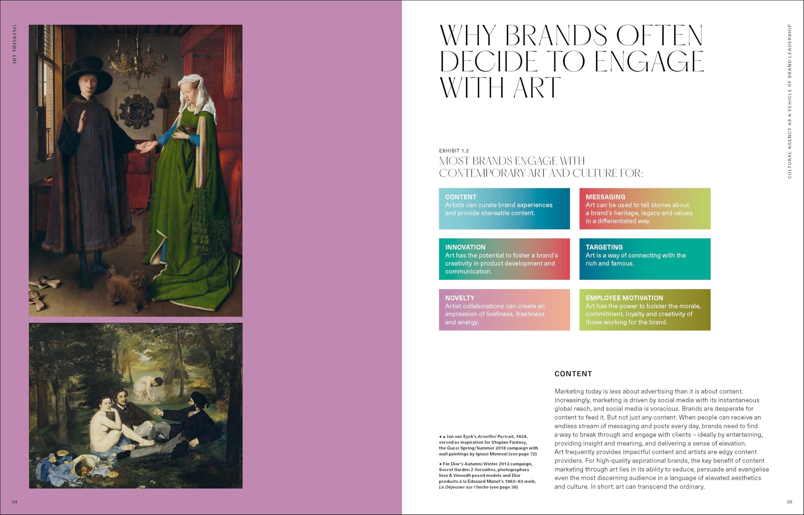 Art Thinking: Art, Meaning and Brand Leadership