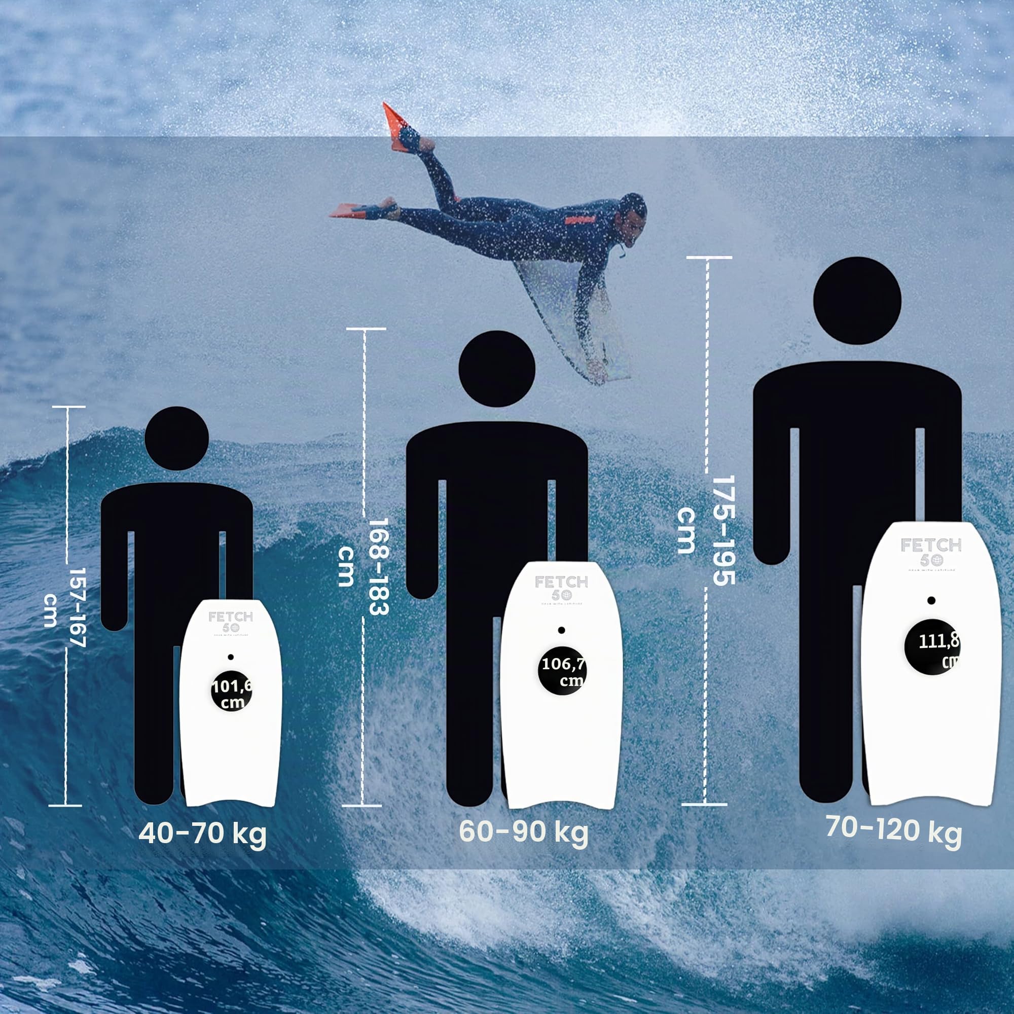 Bodyboard für Erwachsene und Jugendliche, Performance Surfing Body Board mit Stringer und gewickelter Leine, 3 Größen – 101,6 cm, 106,7 cm und 111,8 cm