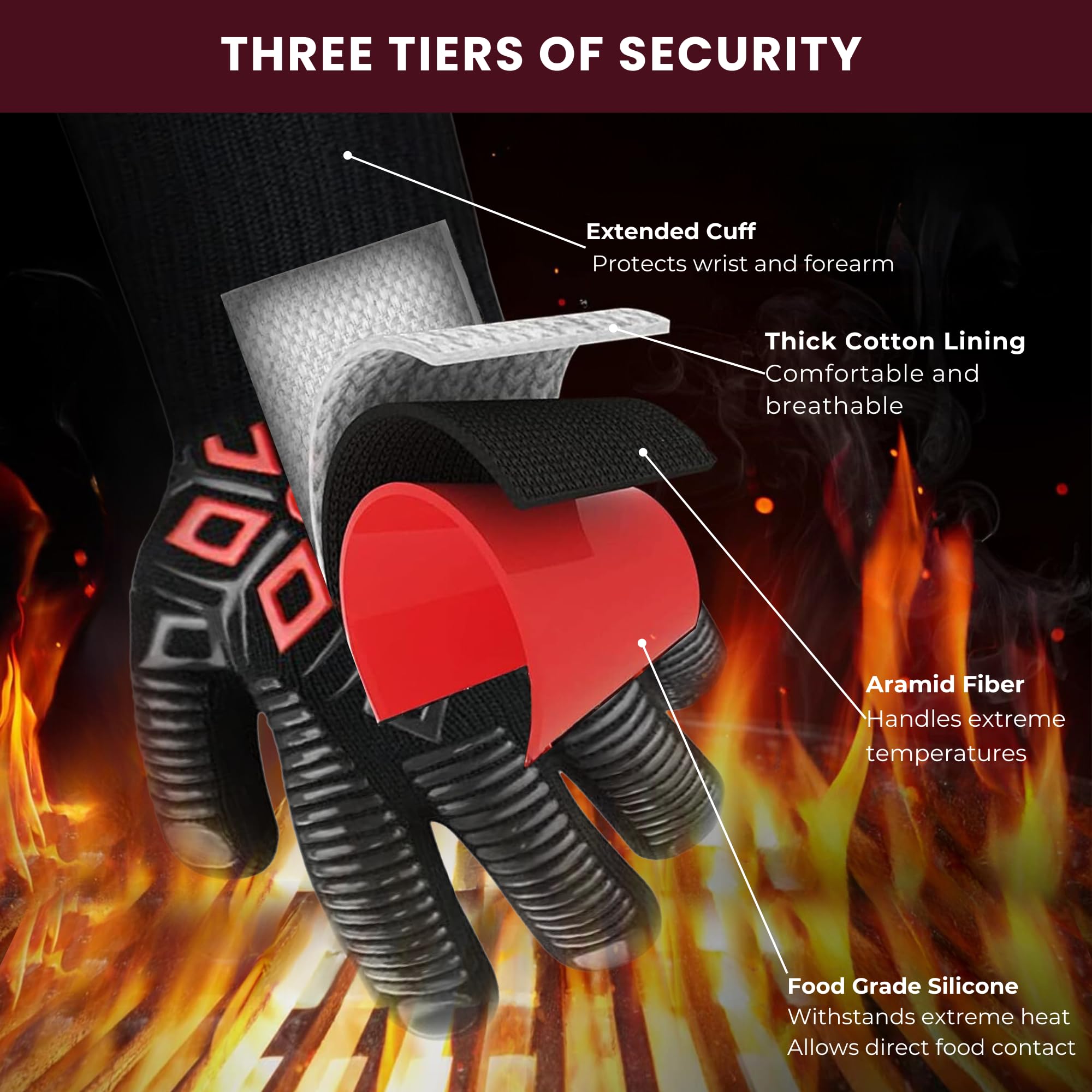 Guanti Da Forno MAGIC SELECT | Resistenti A 800°C | Antiscivolo E Flessibili | Per BBQ, Forno E Griglia - Foto 5