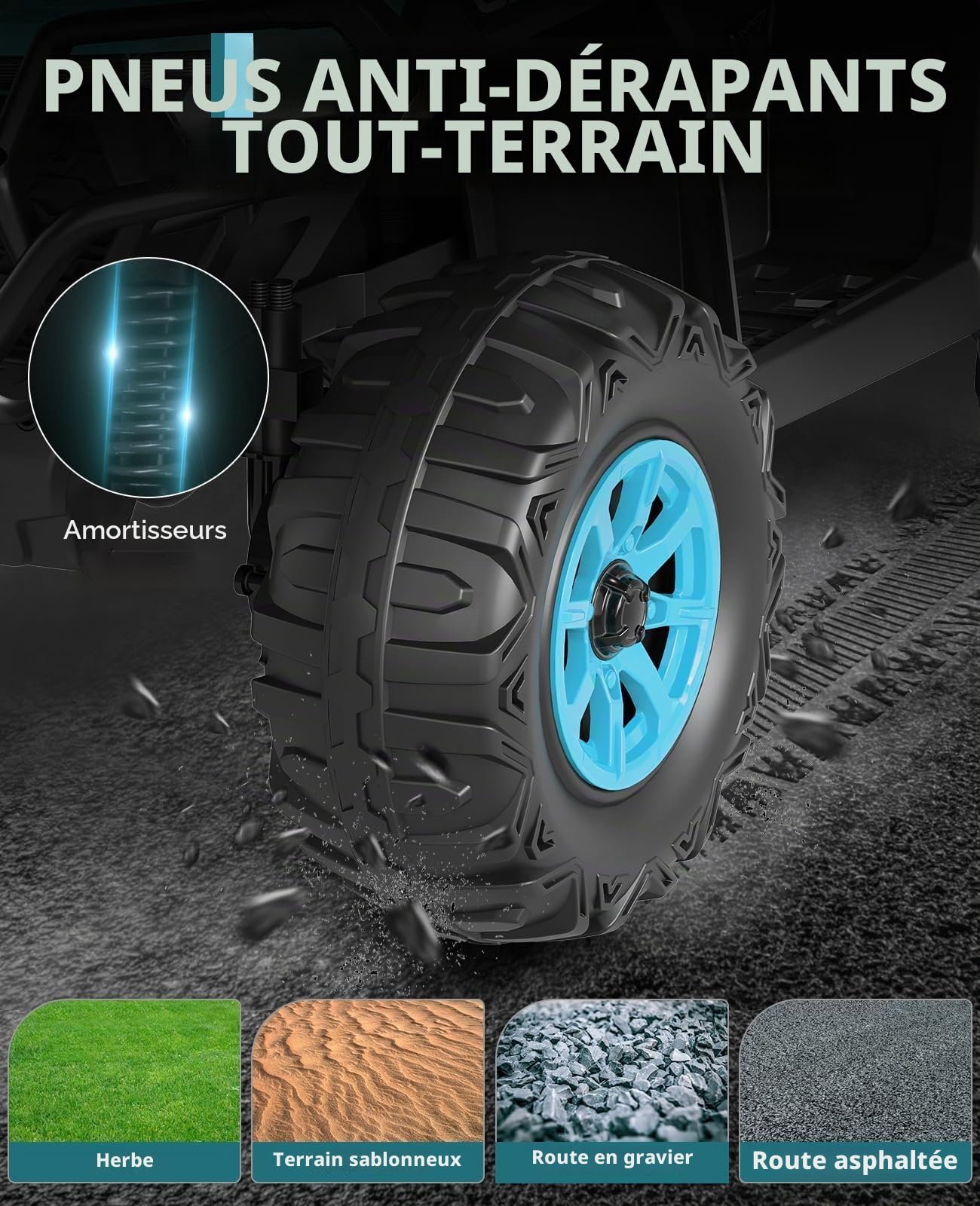 Voiture Électrique pour Enfants 12V, Quad Électrique Enfants, Batterie Rechargeable, LED Et Musique, Port USB, Connexion sans Fil, Vitesse 3km/h, 3-8 Ans, Bleu Turquoise