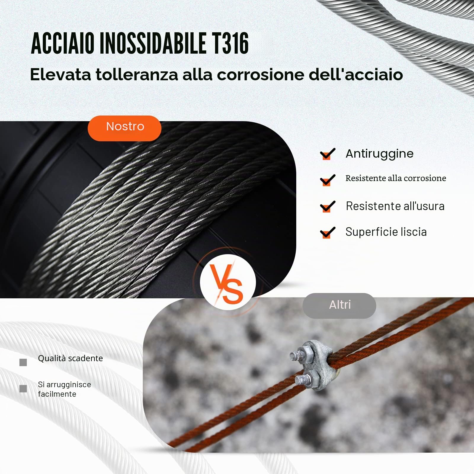 VEVOR Cavo in Acciaio Inossidabile T316 da 150M, Fune Metallica per Cavo Forza di 1T, Corda a Filo da 1x19 Costruzione per Sartiame, Sollevamento, Spinta, Trazione e Trasporto in Energia e Industria