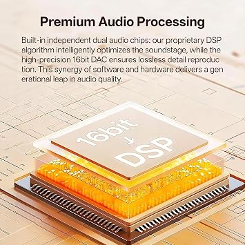 Sanyun SW202 24W 2.0 Computer Speakers, DSP-Enhanced Clear Stereo, 3 Modes