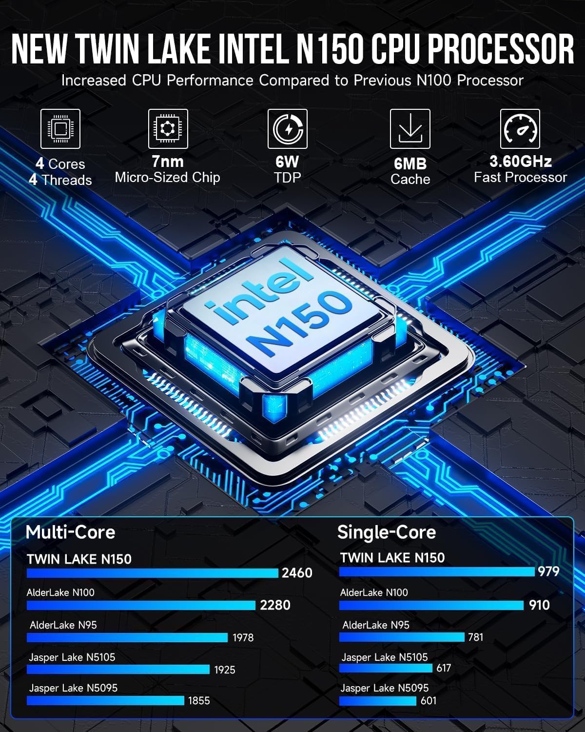 Intel Twin Lake N150 CPU performance comparison