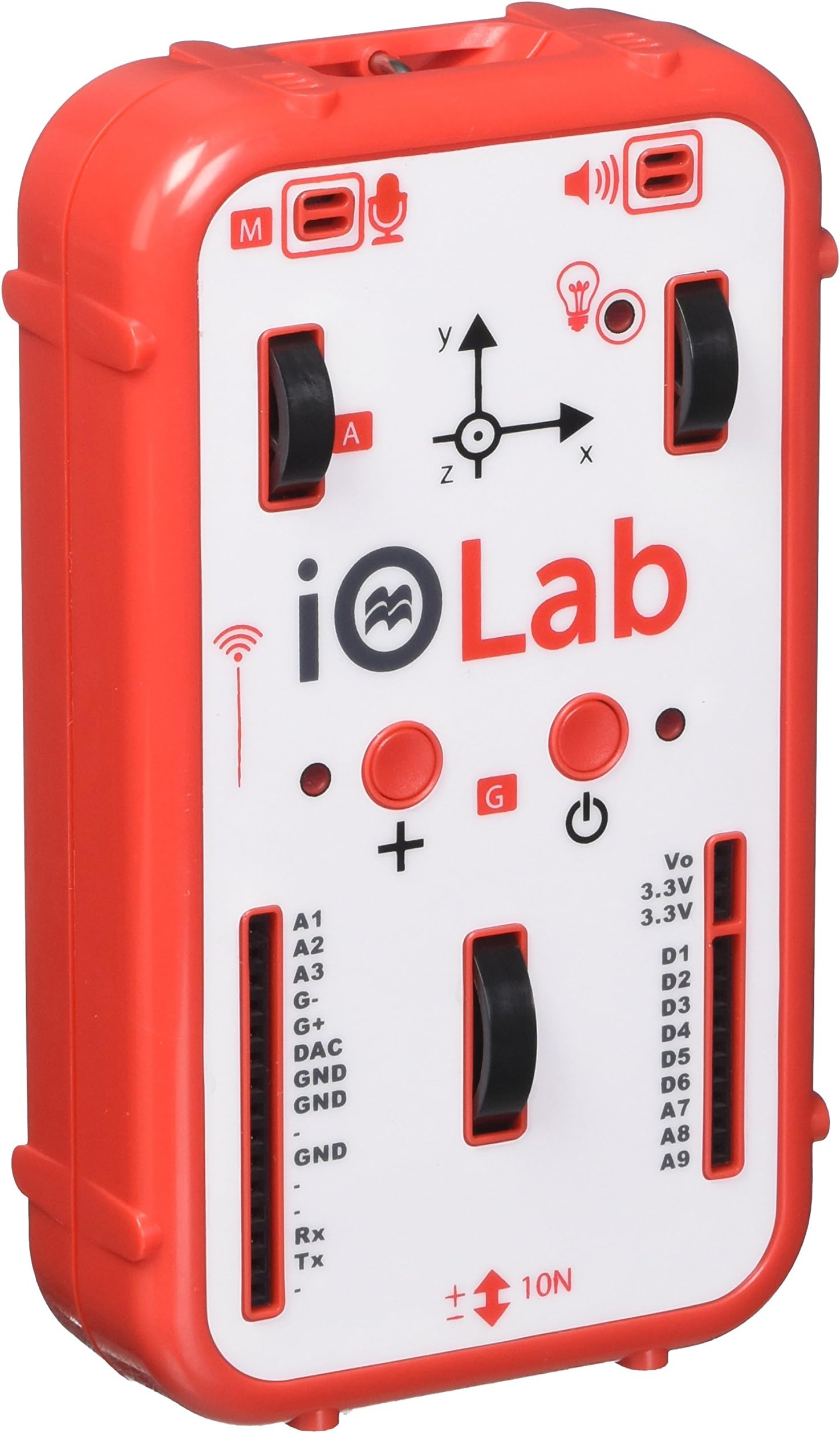 iOLab Version 2.0 Printed Access Code – August 15, 2017