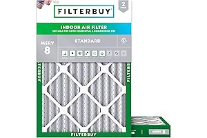 Filterbuy MERV 8 Air Filter 14x20x2 Inches
