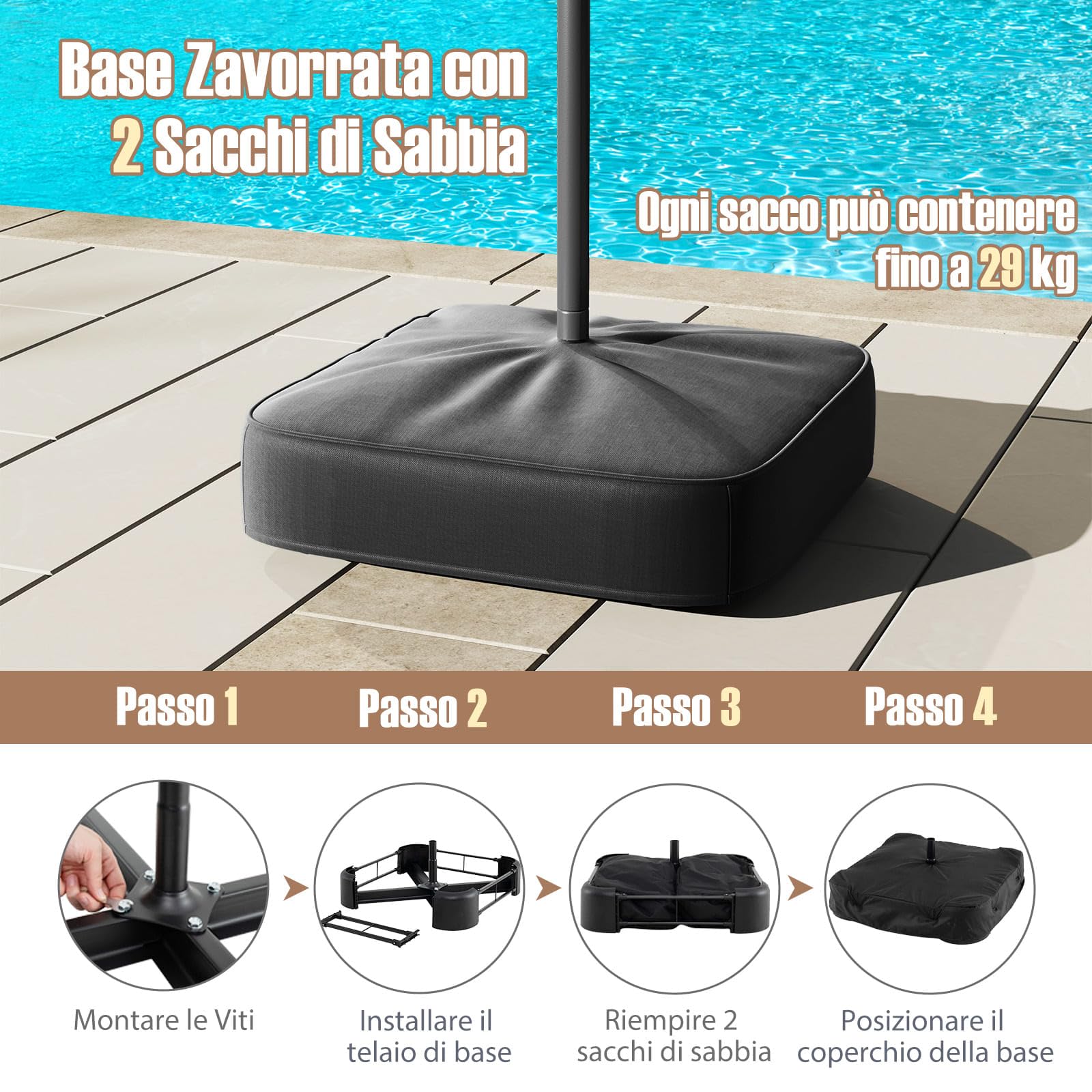 RELAX4LIFE Sombrilla doble de jardín con base de 4 x 2 m, sombrilla parasol con apertura de manivela, tejados ventilados, sombrilla de exterior para patio, patio, restaurante o bar