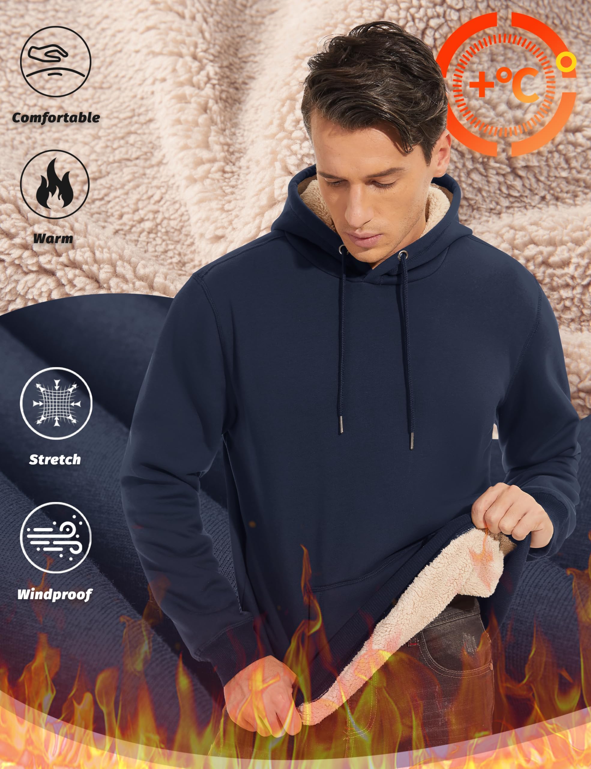 KEFITEVD Herren Pullover Hoodie Dicke Schwergewicht Sherpa gefüttert Känguru Tasche Winter Winddicht Warm Fleece Sweatshirt