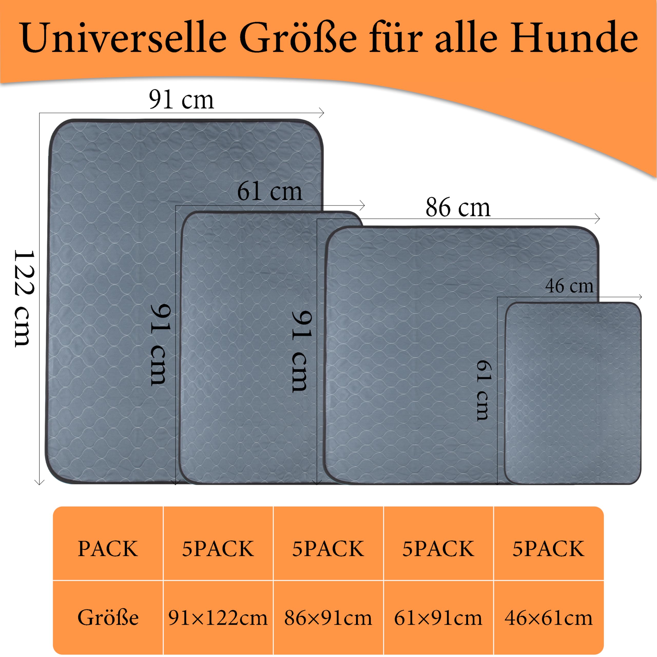 Bunlitent Wiederverwendbare Hundematten 5er Set (91x122 cm) – Waschbare Haustier-Urinunterlage Schnell Absorbierend, Wasserdicht für Welpen & Inkontinente Hunde