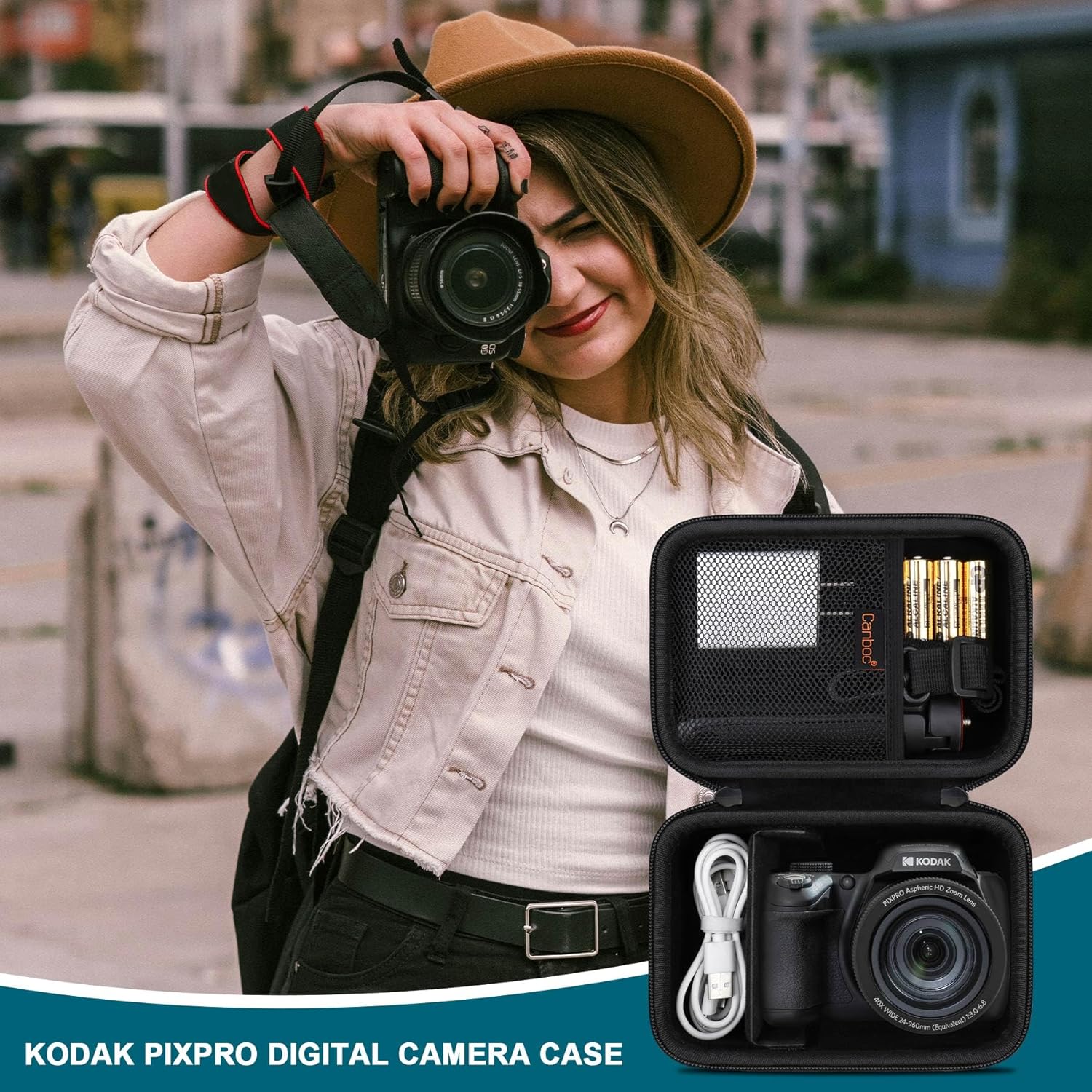 Canboc Carrying Case for KODAK PIXPRO AZ528/AZ405/AZ425/AZ401/AZ255 Digital Camera, Mesh Pocket fit Cable, Batteries, Black (Case Only) - Image 8