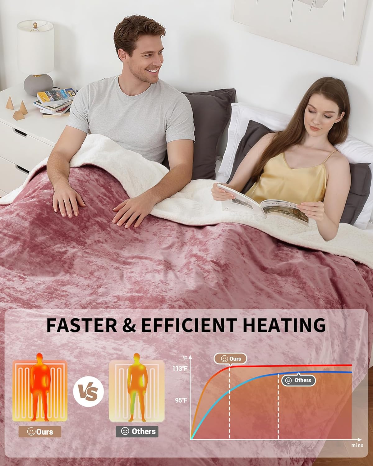 GarveeHome King Size Electric Blanket with Dual Control, Pink Heated Blanket King, Velvet Soft Cozy Heating Blankets, 4 Heat Settings & 10H Auto Off, Machine Washable, ETL Certified, 90" x 100" - Image 2