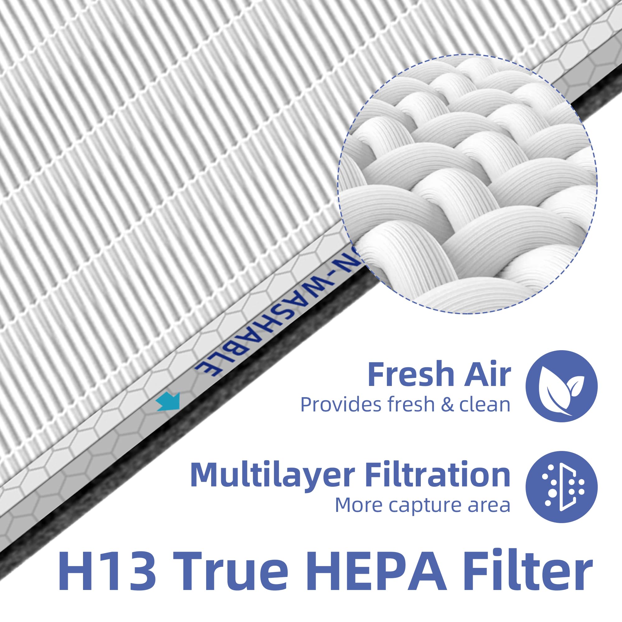 MSA3/MSA3S - Filtro HEPA de repuesto para soluciones de membrana MSA3 y MSA3S, filtro de aire 4 en 1 H13 True HEPA y filtro de carbón activado con tecnología OdallerPure, paquete de 4