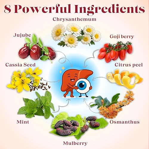 Miniatura 4 de Dr. Lu 's Happy Eyes Tea  Té Eyebright para limpieza del hígado  Té de desintoxicación del hígado para la salud ocular  Té de hierbas chino de 8