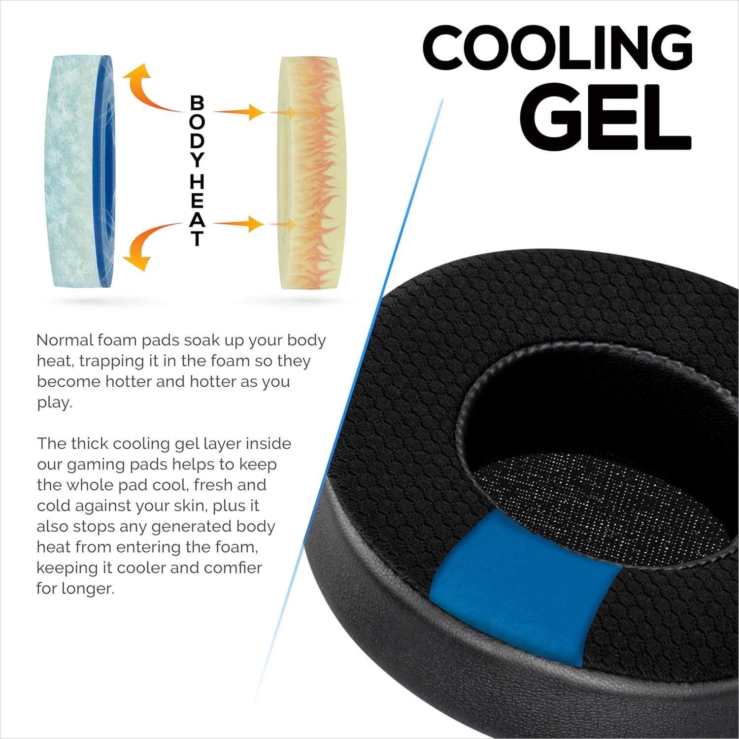 Brainwavz Hybrid Replacement Earpads for Corsair Virtuoso Gaming Headset (Wireless/XT/SE) - Cooling Gel, Memory Foam, Durable, Thick & Sound Isolating