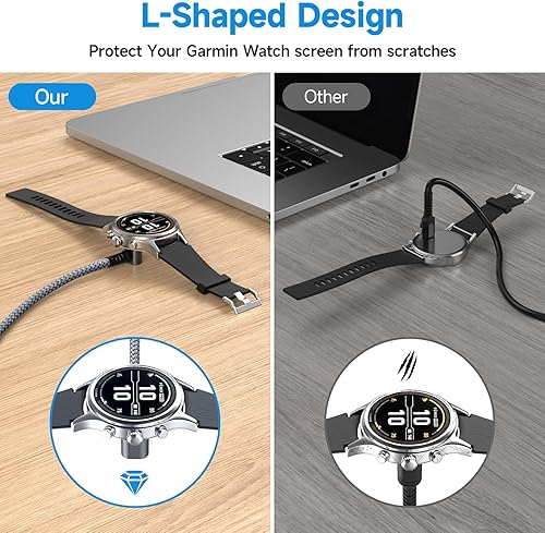 Miniatura 4 de Garmin - Cable cargador para reloj en ángulo recto 2 unidades, 4 pies compatible con Garmin Fenix 7 7S 7X 6 6S 6S 6X 5 5S 5X Plus Pro, Forerunner