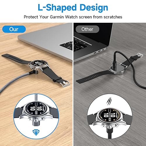 Miniatura 4 de Garmin - Cable cargador de reloj en ángulo recto de 4 pies compatible con Garmin Fenix 5 5S 5X 6 6S 6X Plus Pro 7 7S 7X, Forerunner 945 45 45S 245