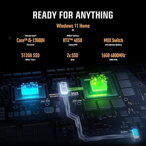 ASUS TUF Gaming F15 (2023) Gaming Laptop, 15.6” FHD 144Hz, 100% sRGB Display, GeForce RTX 4050, Intel Core i5-13500H, 16GB DDR4, 512GB PCIe SSD Gen 4, Wi-Fi 6, Windows 11, FX507VU-ES53 - 2