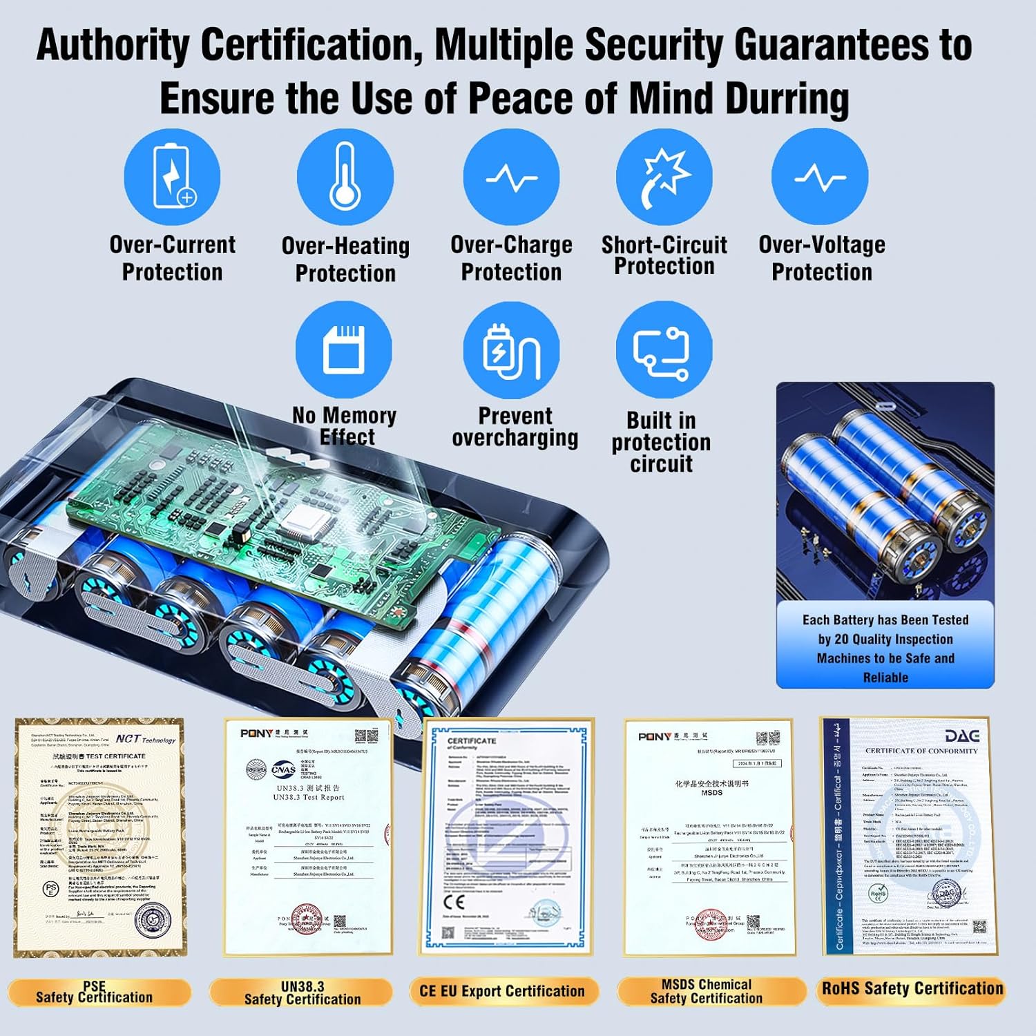 Wangdinglei】Compatible Battery for Dyson V11 SV14 Animal - Screw - in Replacement, Part Number 970145-02, High - Performance and Long V11 SV14 Screw-in image 3 of 7 B0FB86M2L1