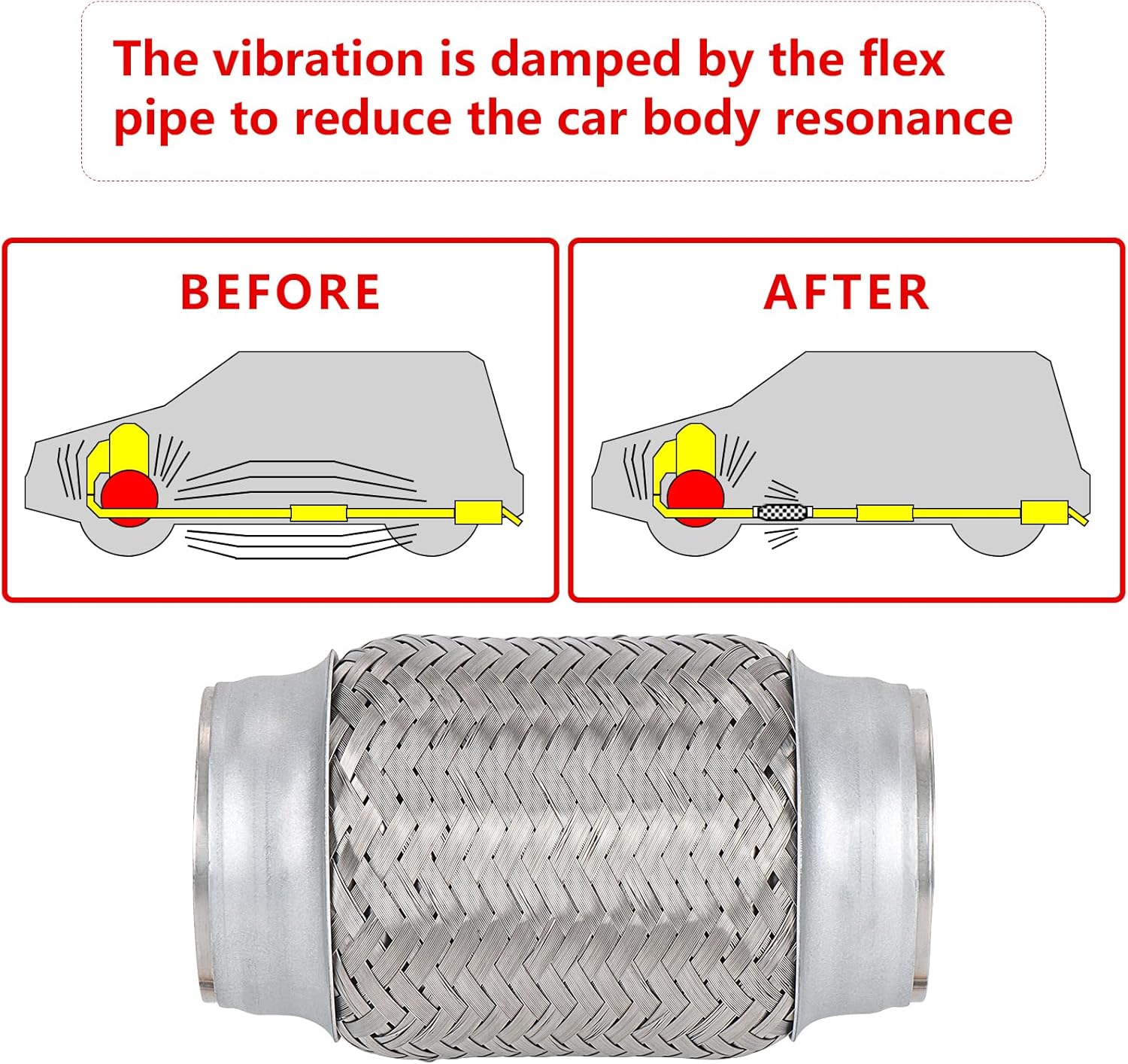 2 Pcs Exhaust Flex Pipe, 2.5''x 6''Stainless Steel Heavy Duty Exhaust Flex Pipe, Double Braid Exhaust Flex Tube