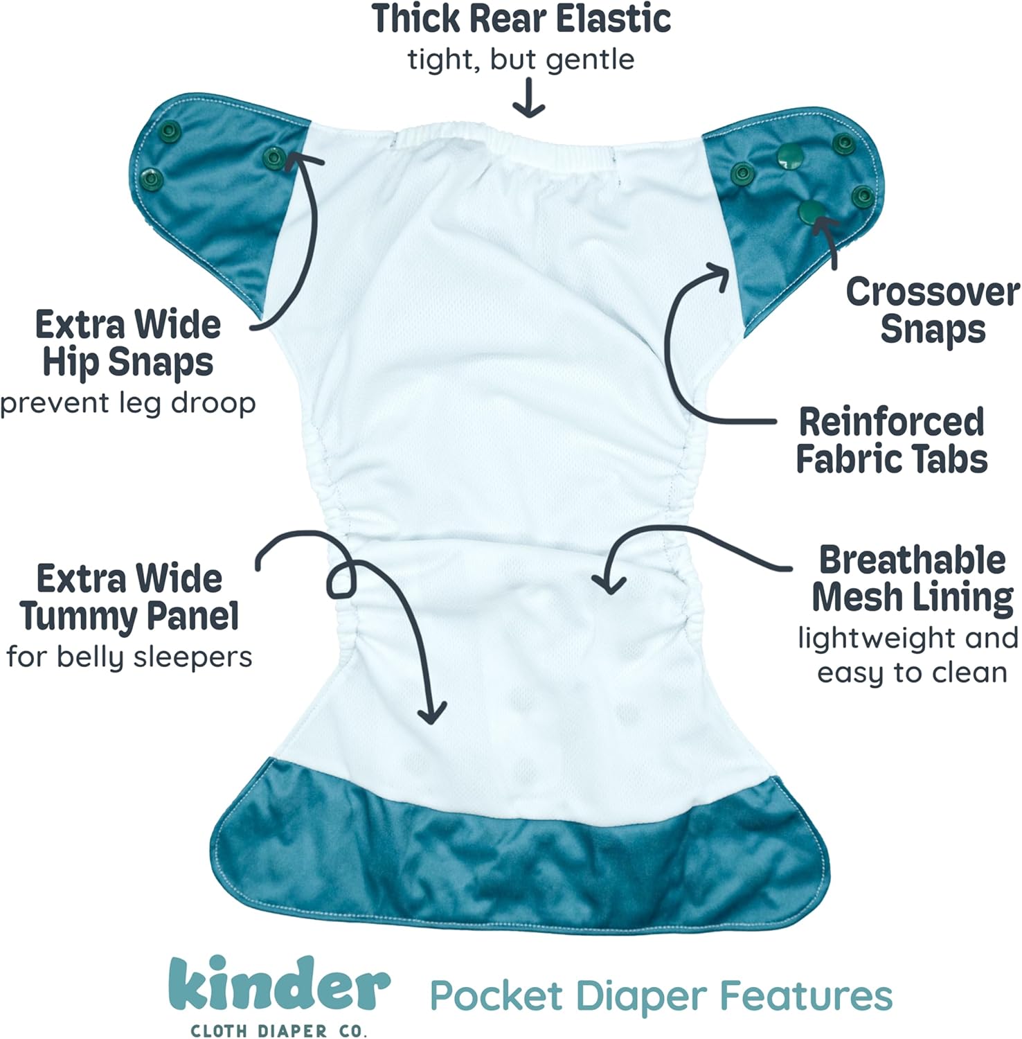 Kinder Cloth Diapers Set of 5 Reusable Baby Diapers Pocket Style Athletic Wicking Jersey, Bamboo Viscose Inserts, Wet Bag, Newborn to Potty Training 7-60lbs, One Si