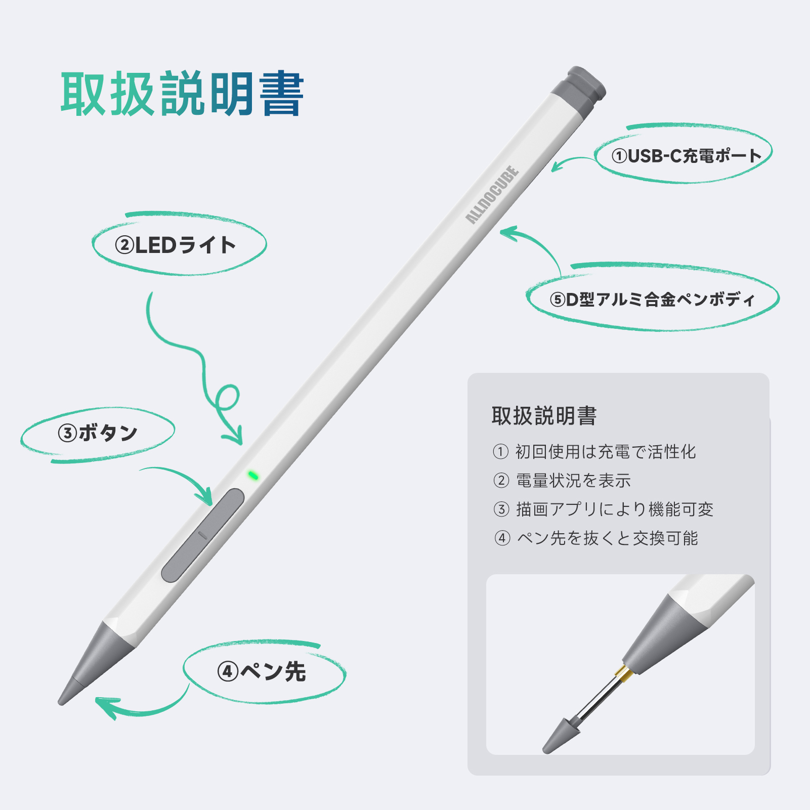 Amazon | 【ALLDOCUBE公式直営店】ALLDOCUBE Ultra Pad/iWork GT Ultra 