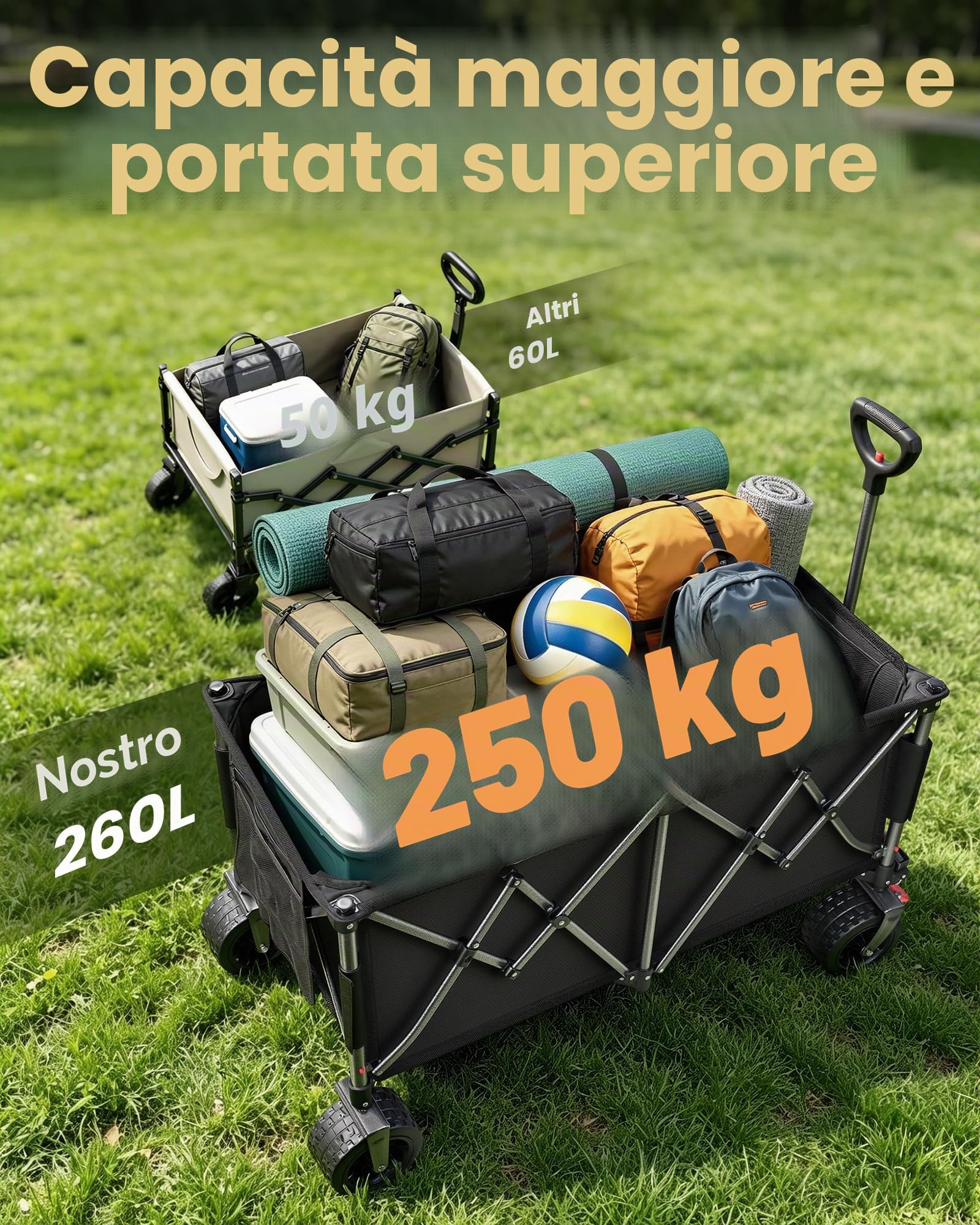 YEAUPE PRO Carrello Spiaggia Pieghevole XXXL – Doppi freni, doppia forcella rinforzata, ruote grandi, manico regolabile, rete elastica inclusa, carrello con ruote portatutto – 250kg/260L, Nero Carbone