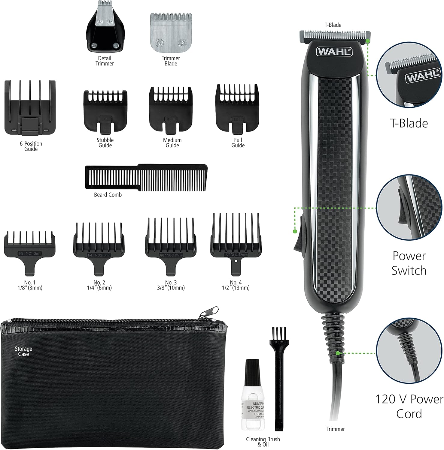 Wahl PowerPro Corded Detailer Trimmer Kit for Mens Grooming – for Beard, Mustache, Stubble, Ear, Nose, & Body Grooming – Model 9686