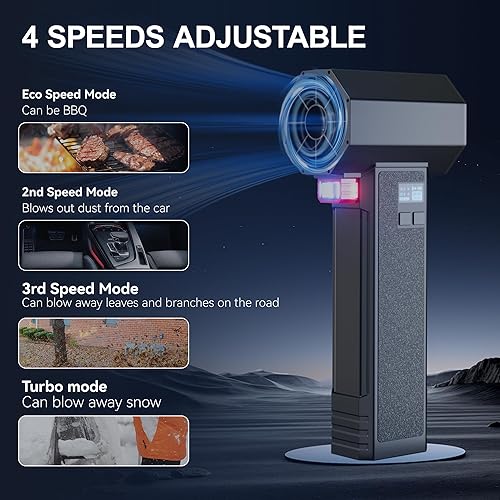 Miniatura 4 de Soplador de aire de gran tamaño para secador de automóvil, ventilador turbo, empuje instantáneo de 3.5 lbsS, 4 velocidades, 4000 mAh, soplador de