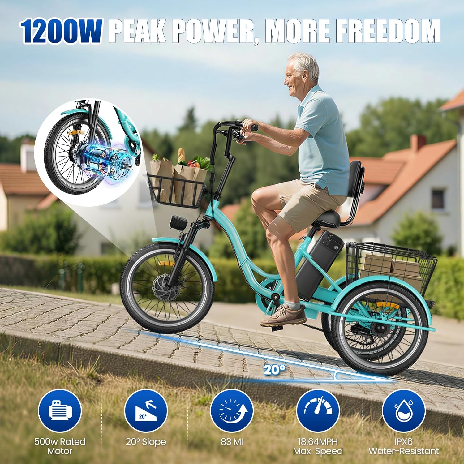Electric Tricycle for Adults, Peak 1200W Electric Trike, Foldable Trike with 468/720/960Wh Removable Battery, Step-Thru 3 Wheel Electric Bikes for Seniors Women Men, 20 Tire