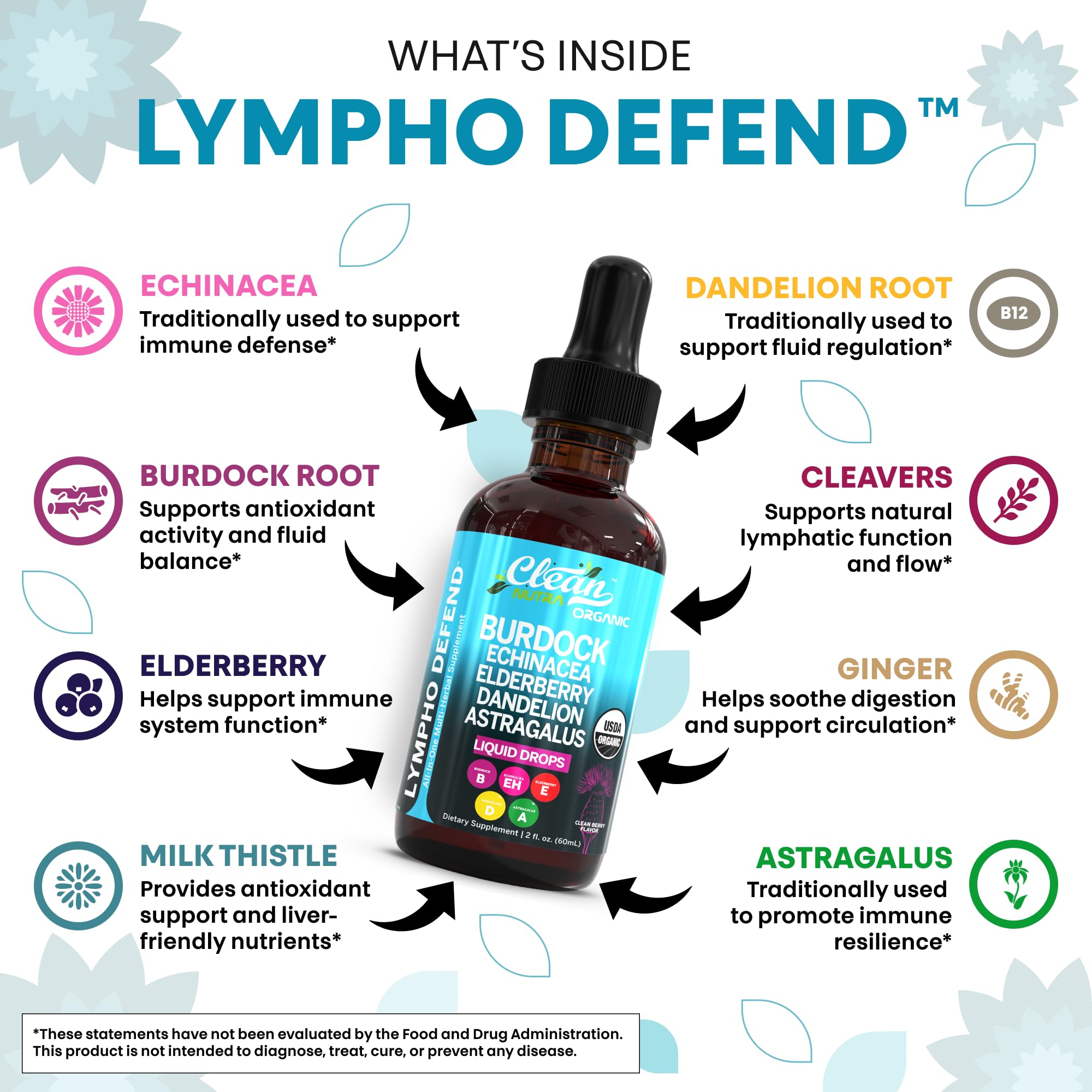 Organic Lymphatic Drainage Supplement | Lymphatic Support Drops | Burdock Root Echinacea Elderberry Dandelion Astragalus Milk Thistle Sea Moss Red Clover Cleanse Marigold Drop by Clean Nutra