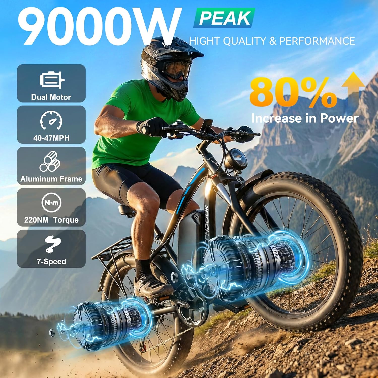 47MPH Ebike for Adults | 9000W Peak Dual Motor Ebike |58V Max-Output 36AH Battery | 24" Fat Tire Bike | 7 Speed LCD Display | Front Suspension | Travel | Off Road