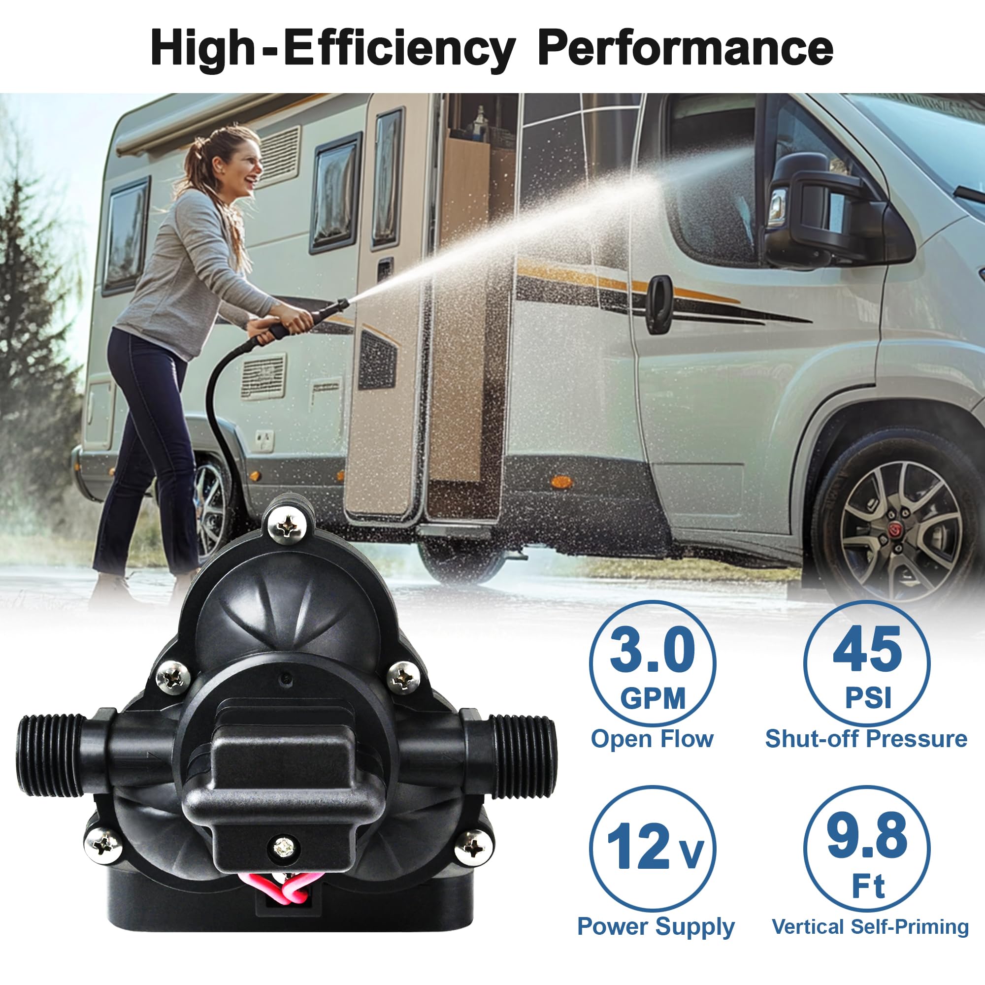 SeaFlo High Pressure Marine Water Pump 45 Psi 5.0 GPM Demand Santoprene