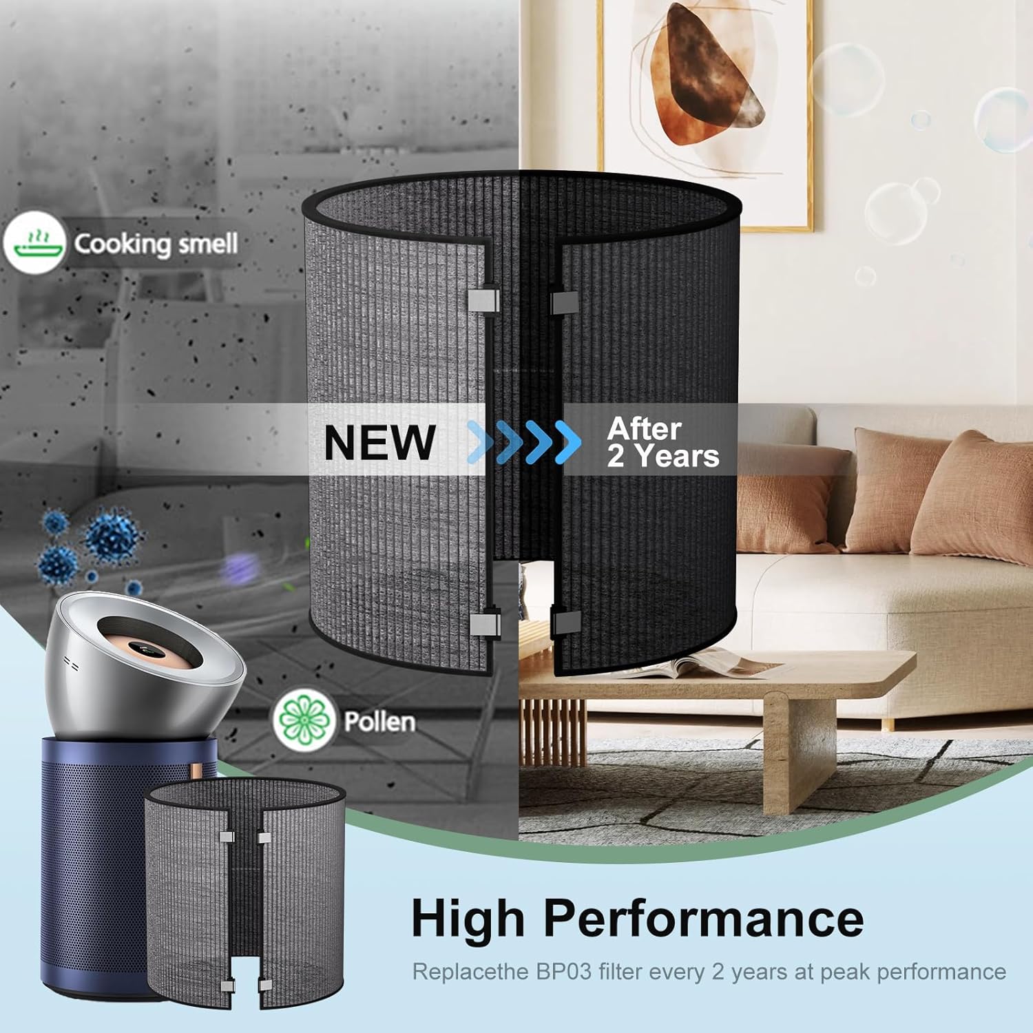 1Pack BP03 BP04 BP06 Activated Carbon Filter, Compatible with Dyson Purifier Big + Quiet, For Models BP03/BP04/BP06, High-Efficient Carbon Filter, Park# 972133-02/03