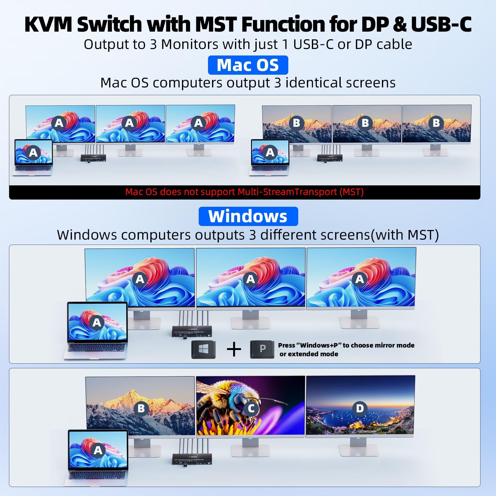 Triple Monitor KVM Switch per 1 Laptop 1 Desktop, USB 3.1 KVM Switch 2 PC 3 Monitor USB C HDMI DP Condividono 4 USB ports, 100W PD, 4K@60Hz, MST, Wired Remote(4K USBC DP HD 2 in 3 out)