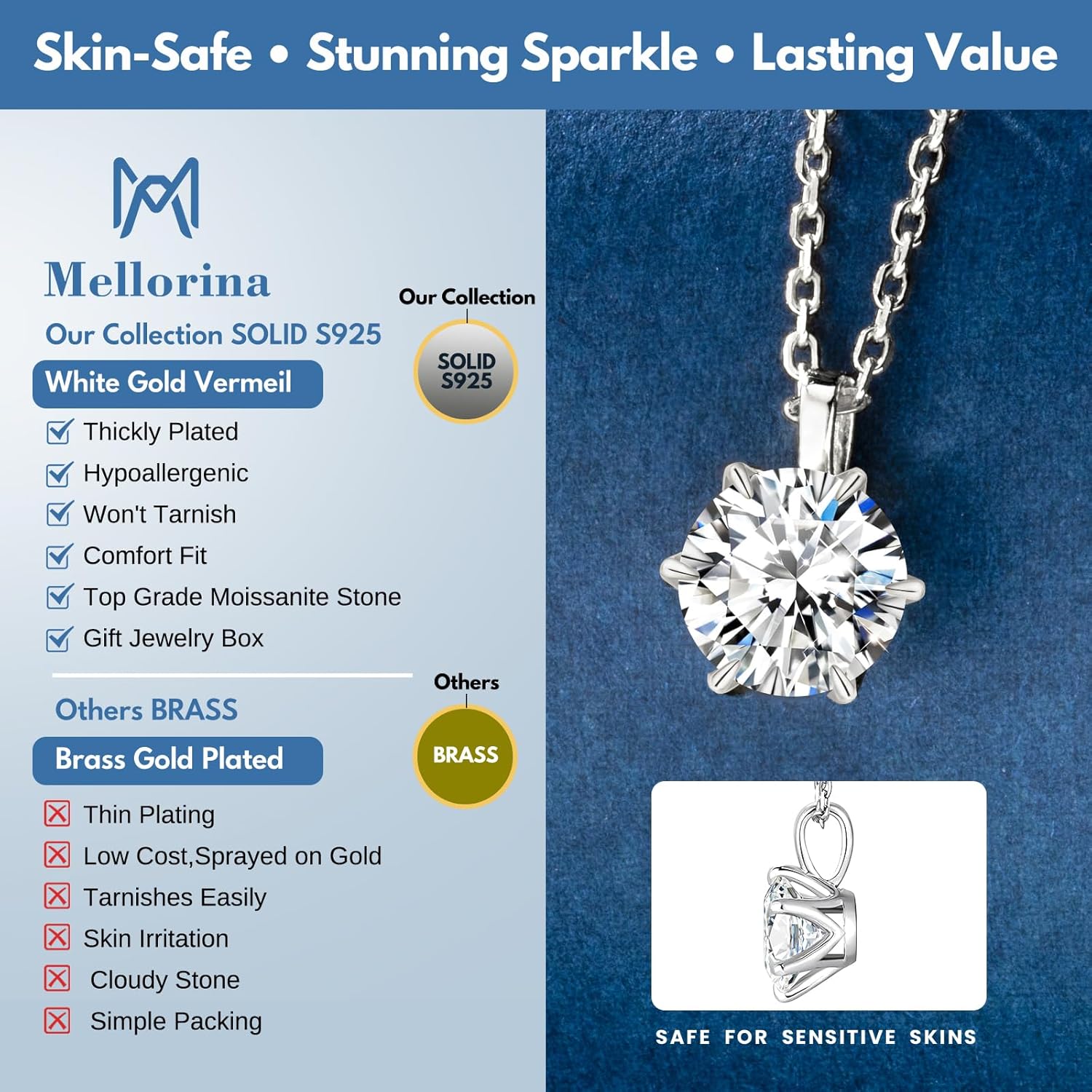 Moissanite Solitaire Necklace for Women, 1–3 Carat Lab Diamond, D Color VVS1, Crown Hollow Side & Heart Back, 925 Silver 17+2" Chain, Gift for Wife, Mom, Girlfriend or Yourself on Anniversary Birthday Wedding - Image 9