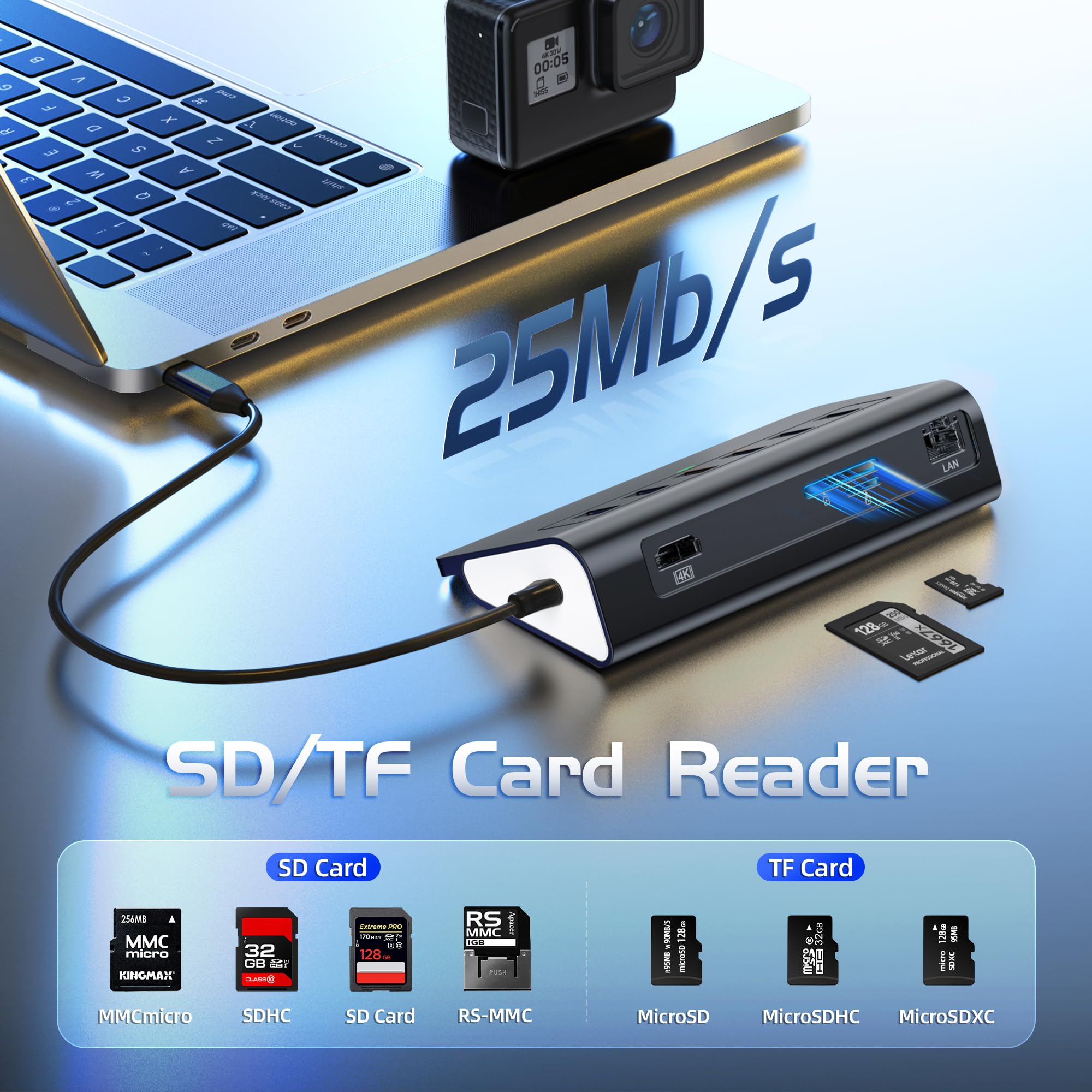 Intpw USB C Hub, 10-in-1 USB C Docking Station mit 1Gbps Ethernet,1M Kabel， 4K@60Hz HDMI, 10Gbps 2 Type-A/C 3.2, 2 Type-A 2.0, PD 100W, SD/TF, Aluminium USB HUB für Windows/MacBook