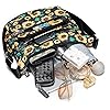 Product Photo 5