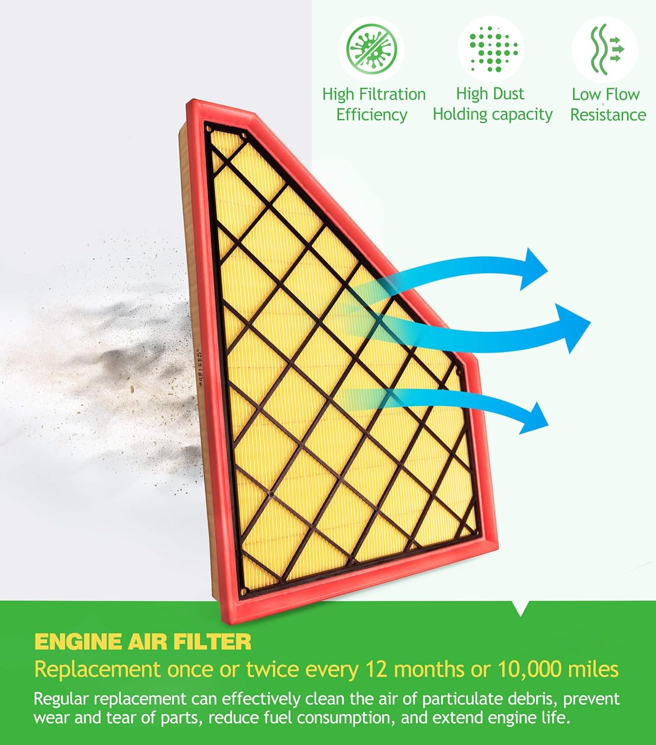 COCOAUTO Engine & Cabin Air Filter Kit for Traverse Blazer (2018–2026), Acadia (2017–2026), XT5 XT6 (2017-2026), Enclave (2018-2026), Replaces OE 23321606, CA12166, A3212C, 13508023