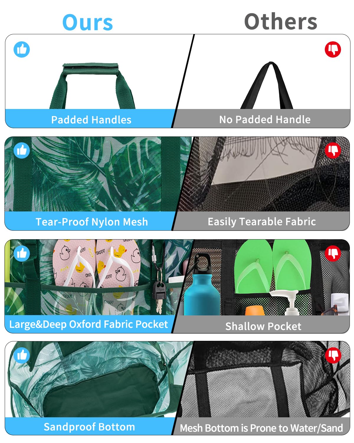 KABAQOO Sac de Plage XXL avec Fermeture Éclair Sac Piscine Filet Femme Famille Sac Cabas avec Multipoches pour Voyage Shopping
